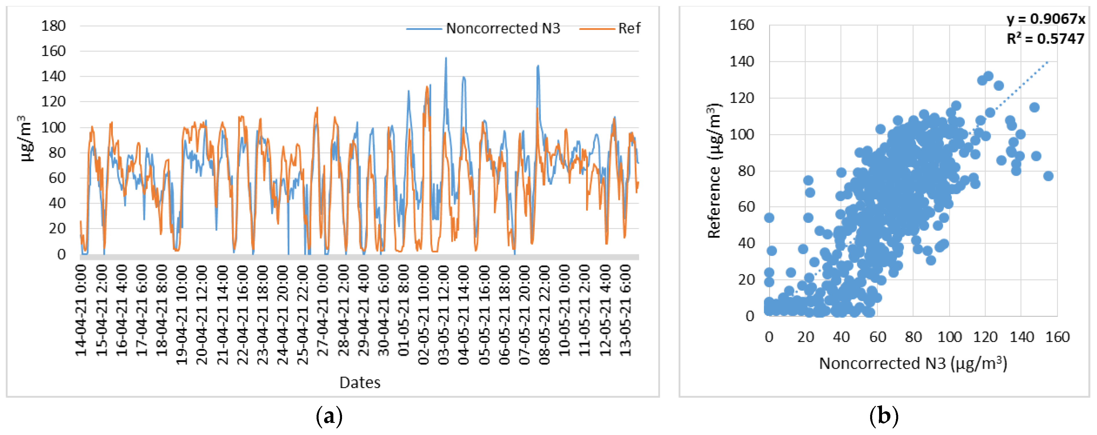Signals 05 00004 g013