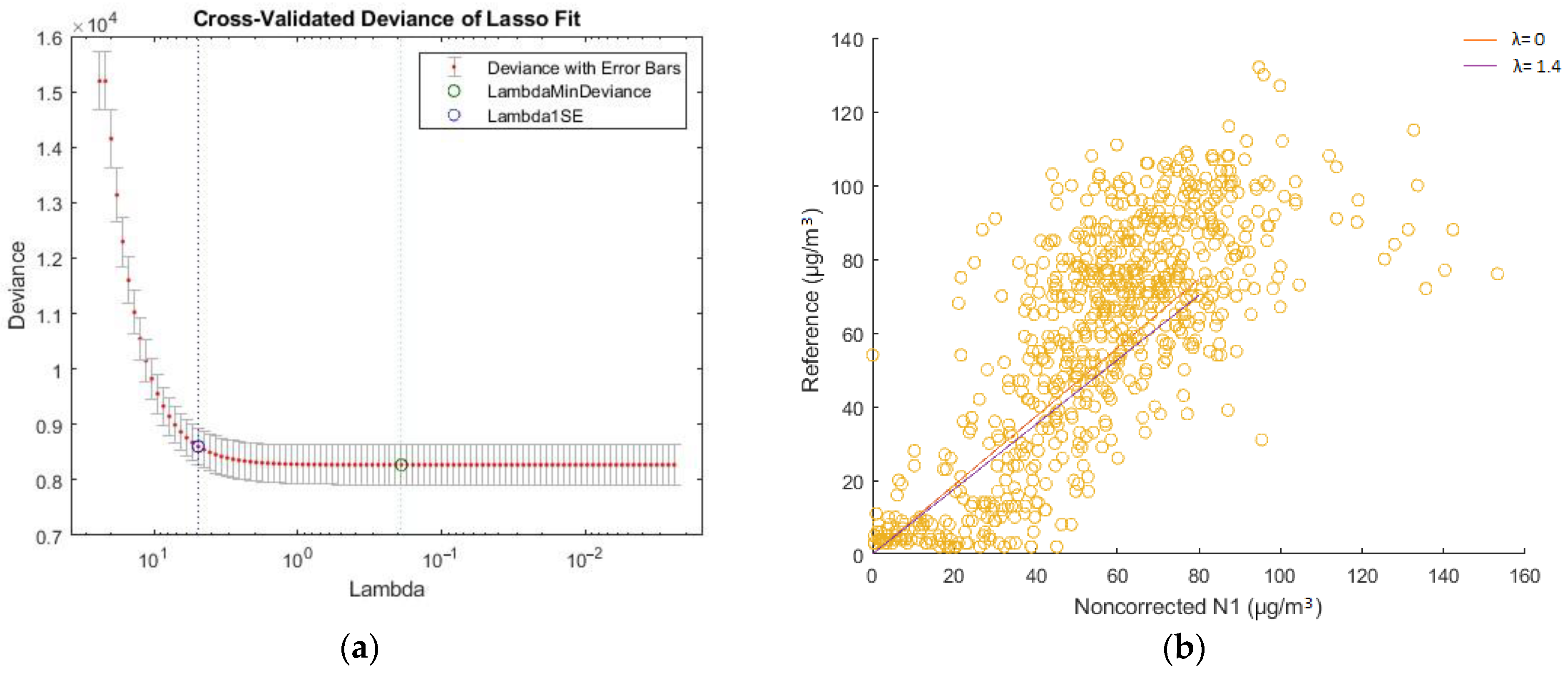 Signals 05 00004 g014