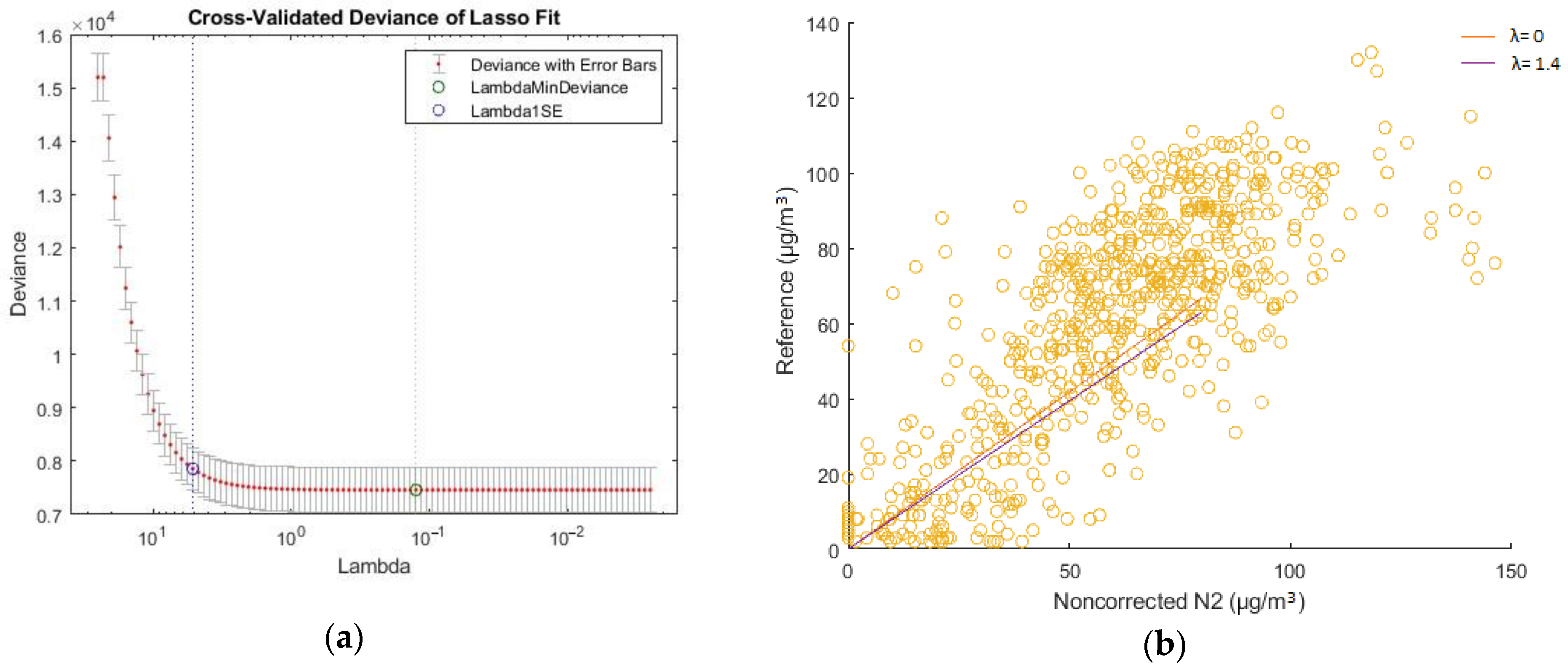 Signals 05 00004 g015
