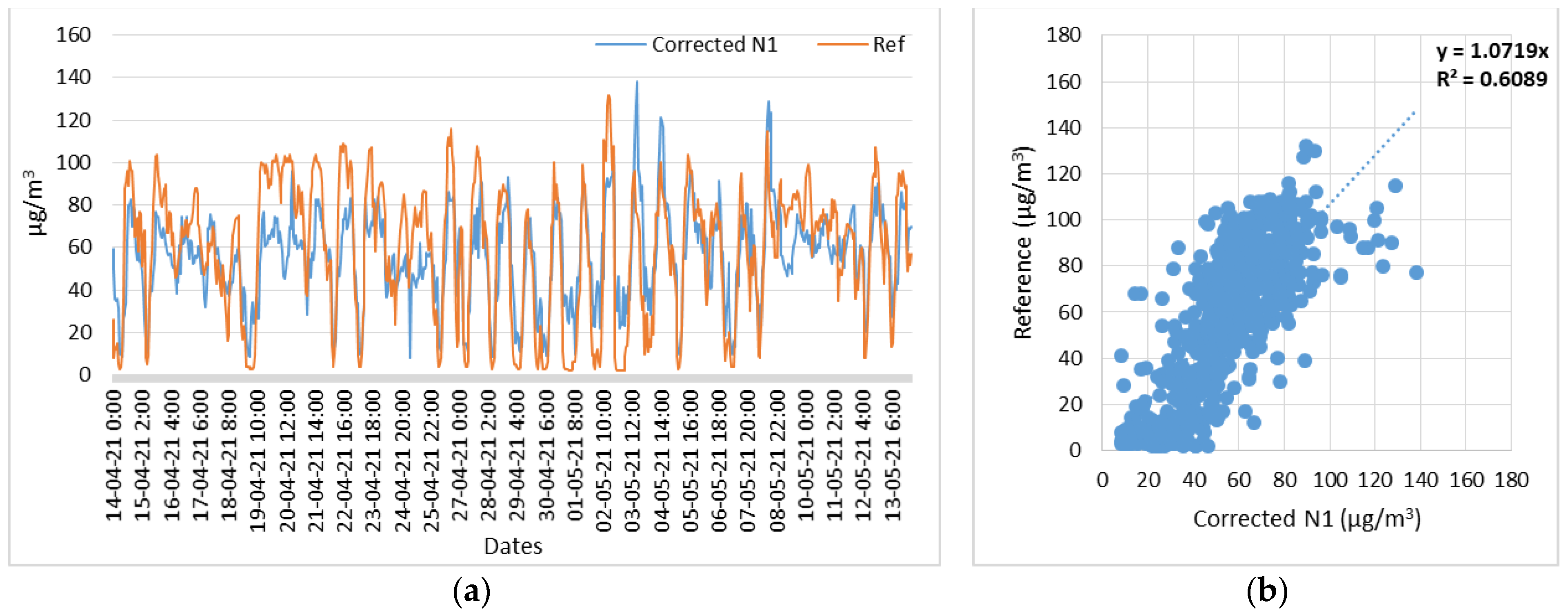 Signals 05 00004 g017