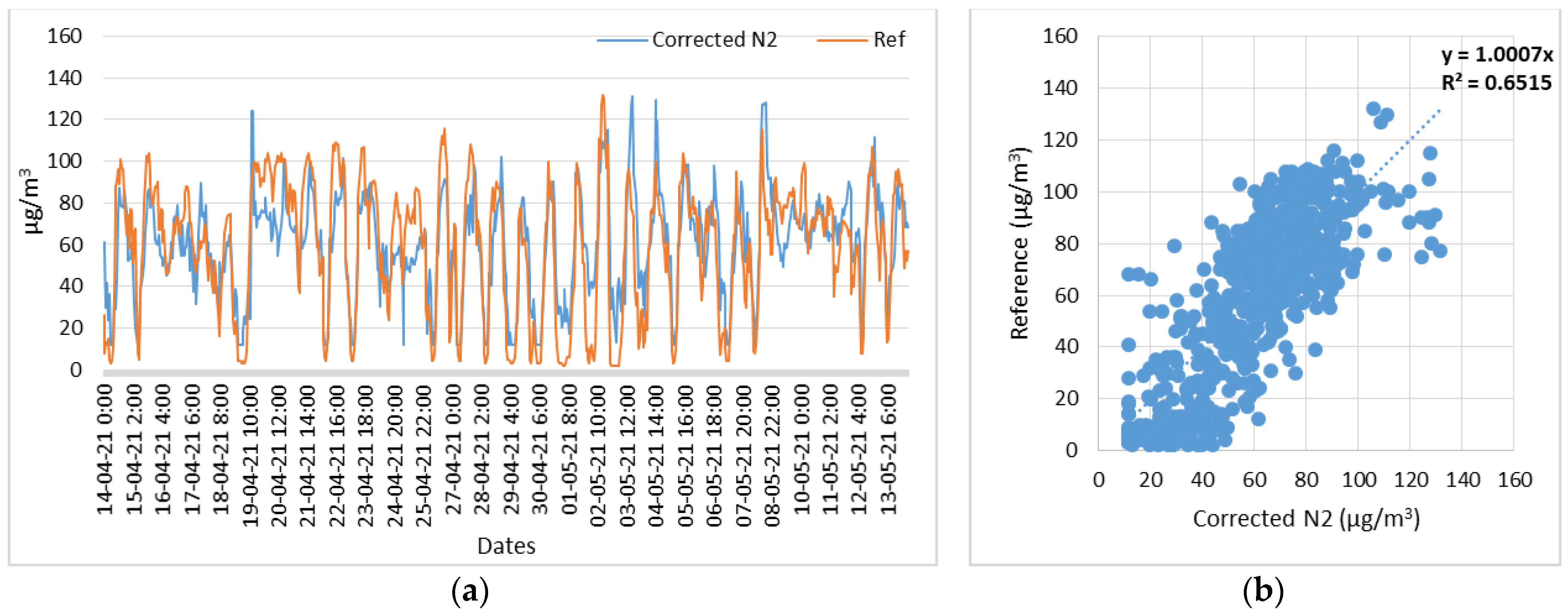 Signals 05 00004 g018
