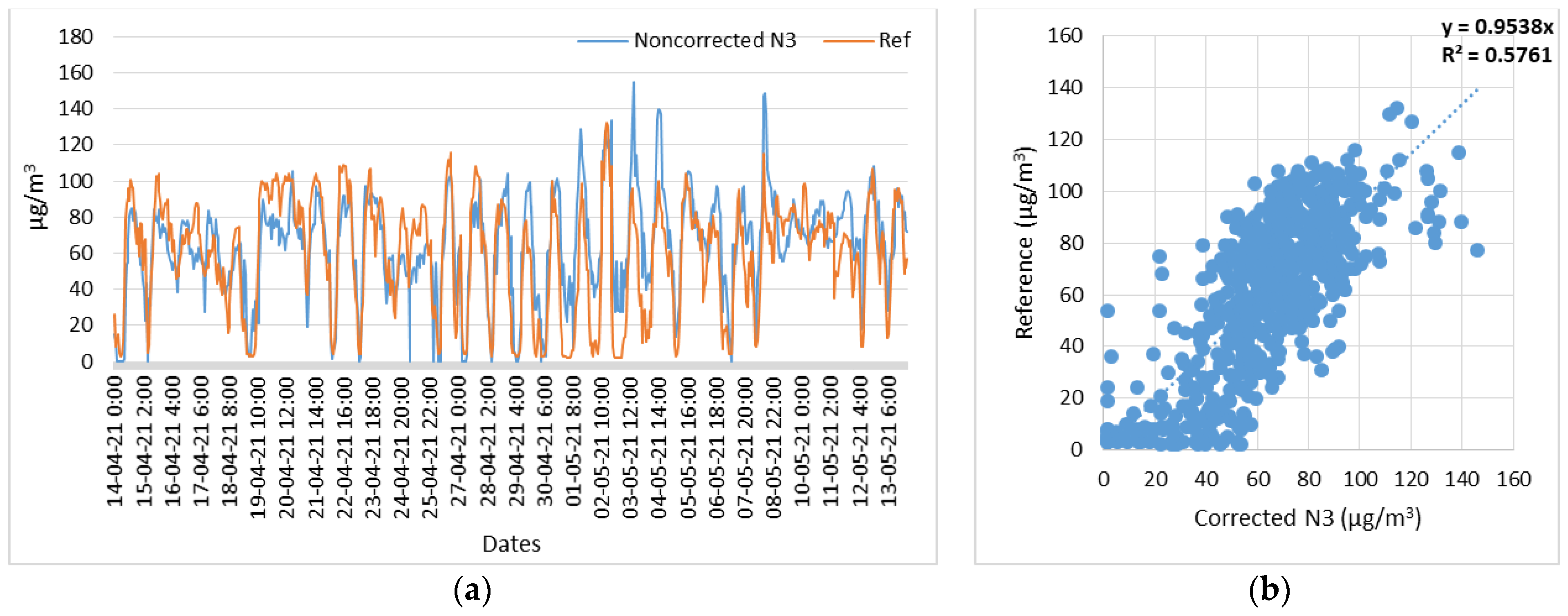 Signals 05 00004 g019