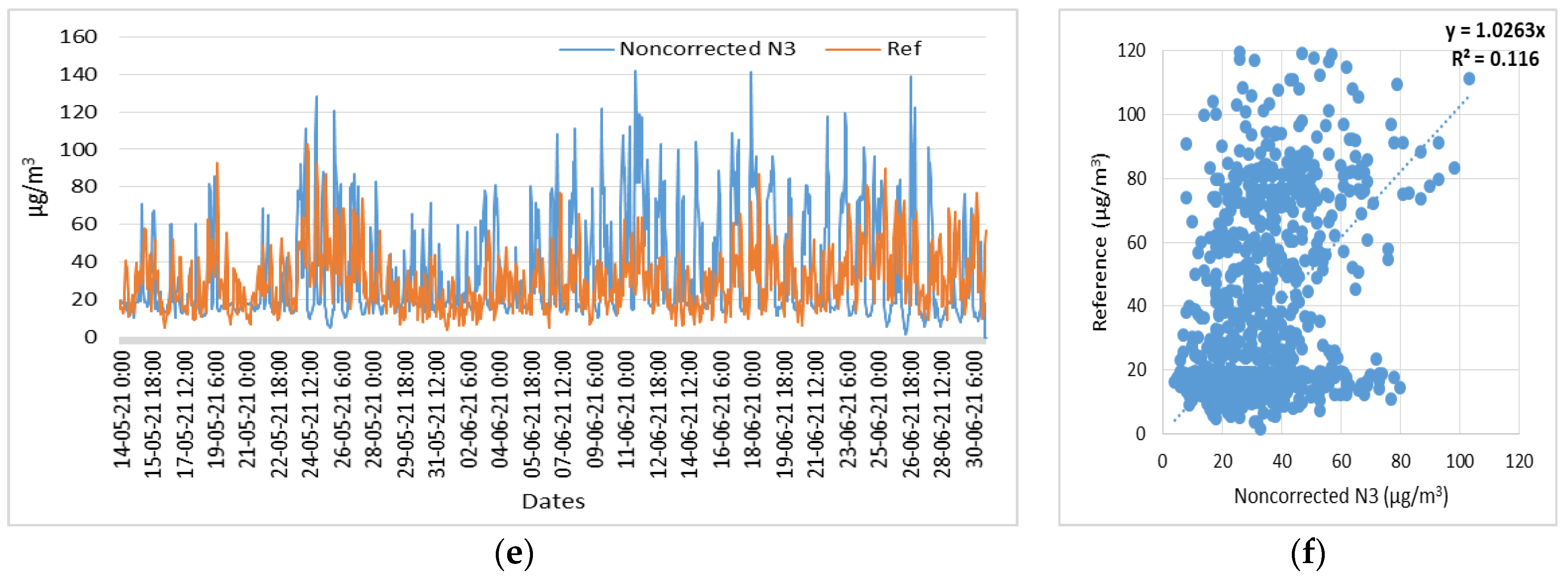 Signals 05 00004 g020b