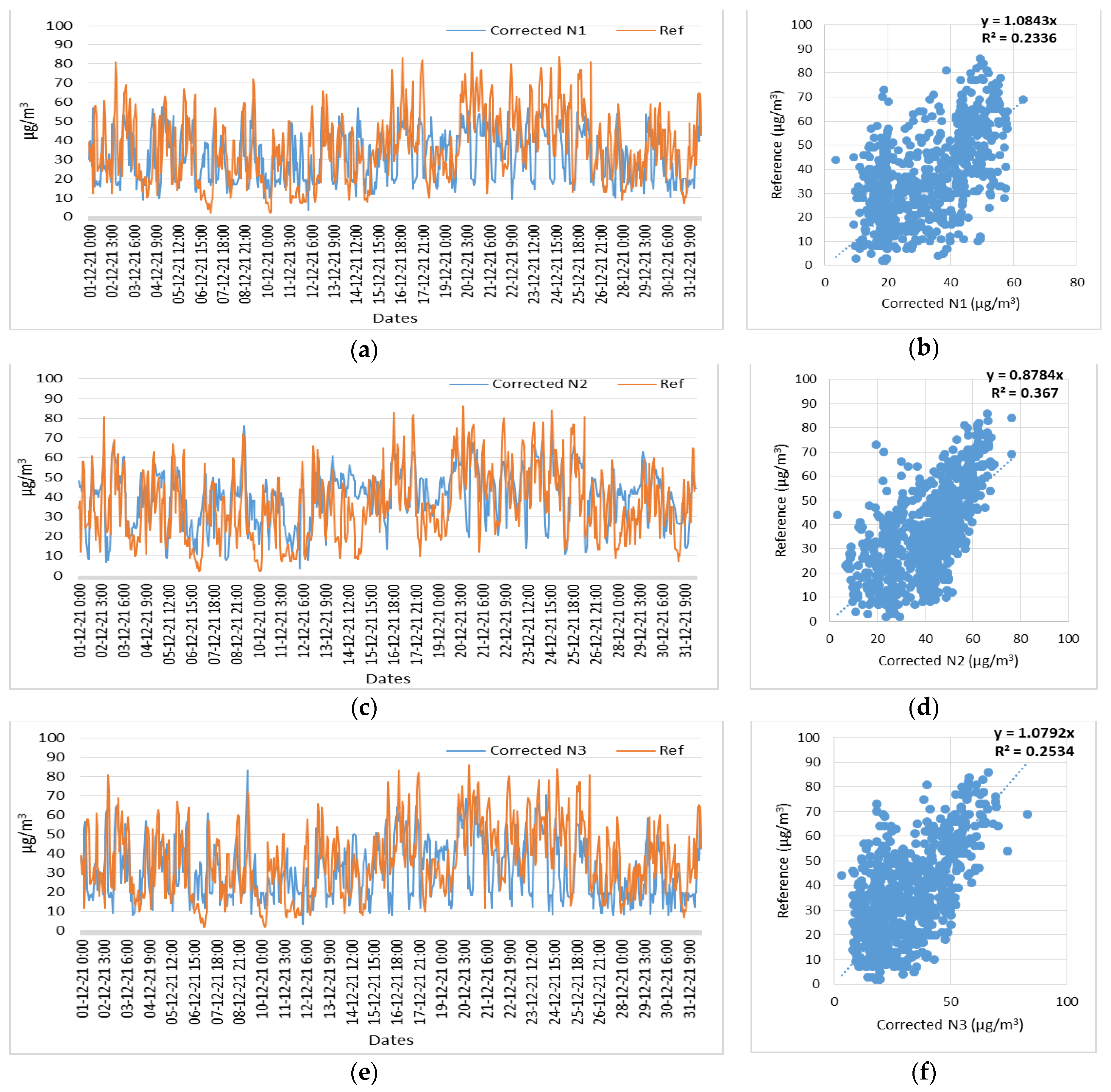Signals 05 00004 g025
