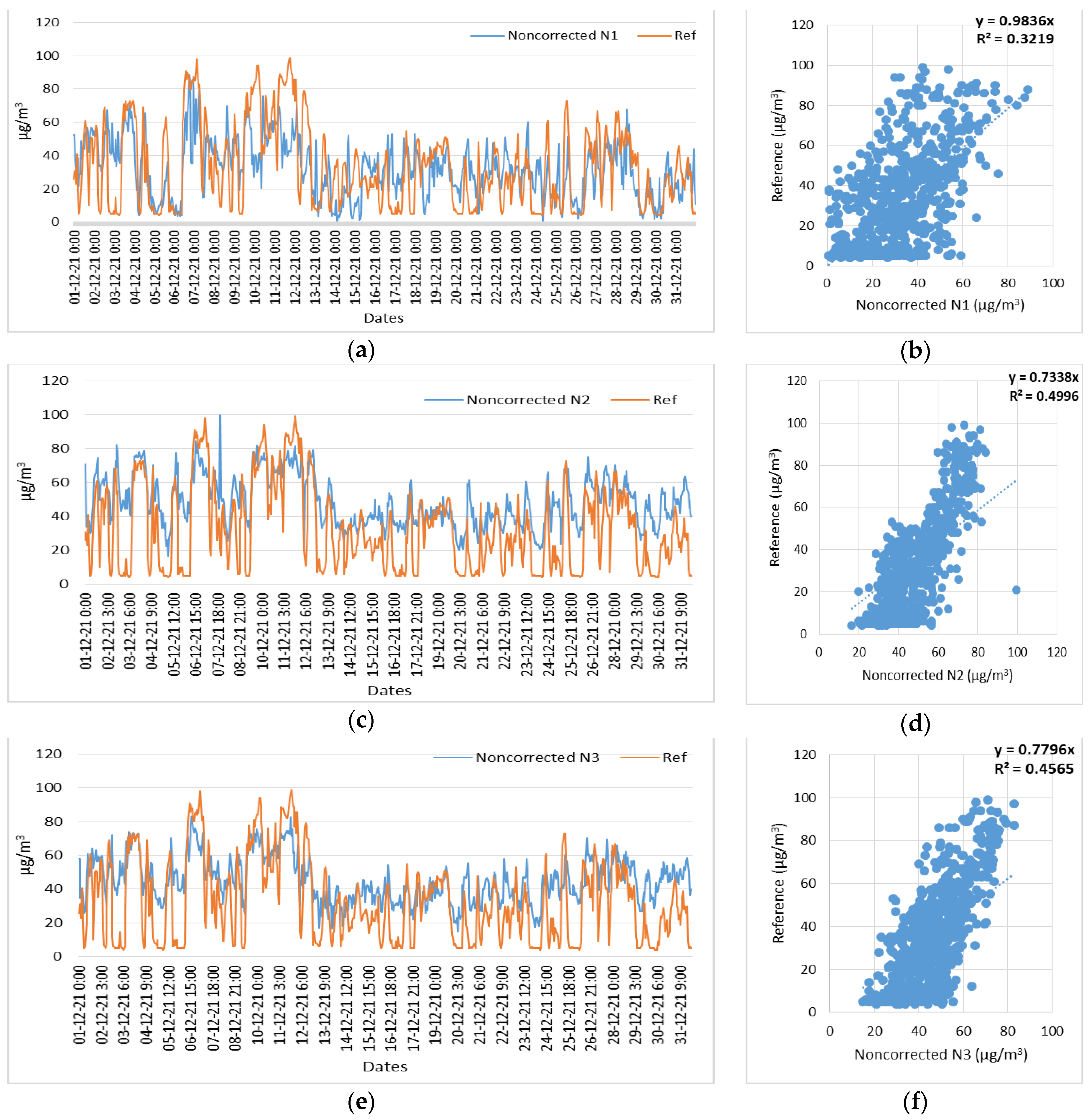Signals 05 00004 g026