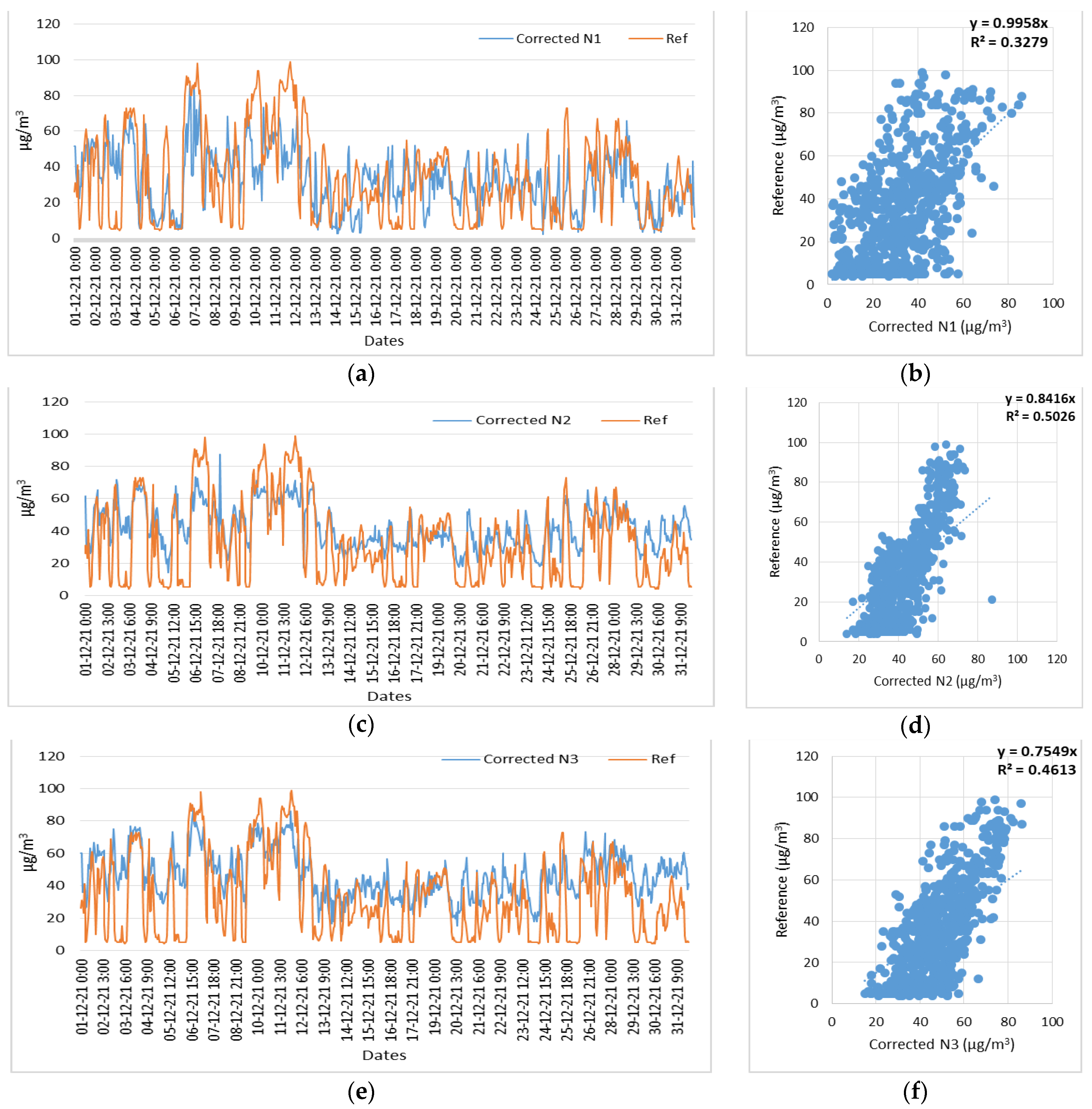 Signals 05 00004 g027