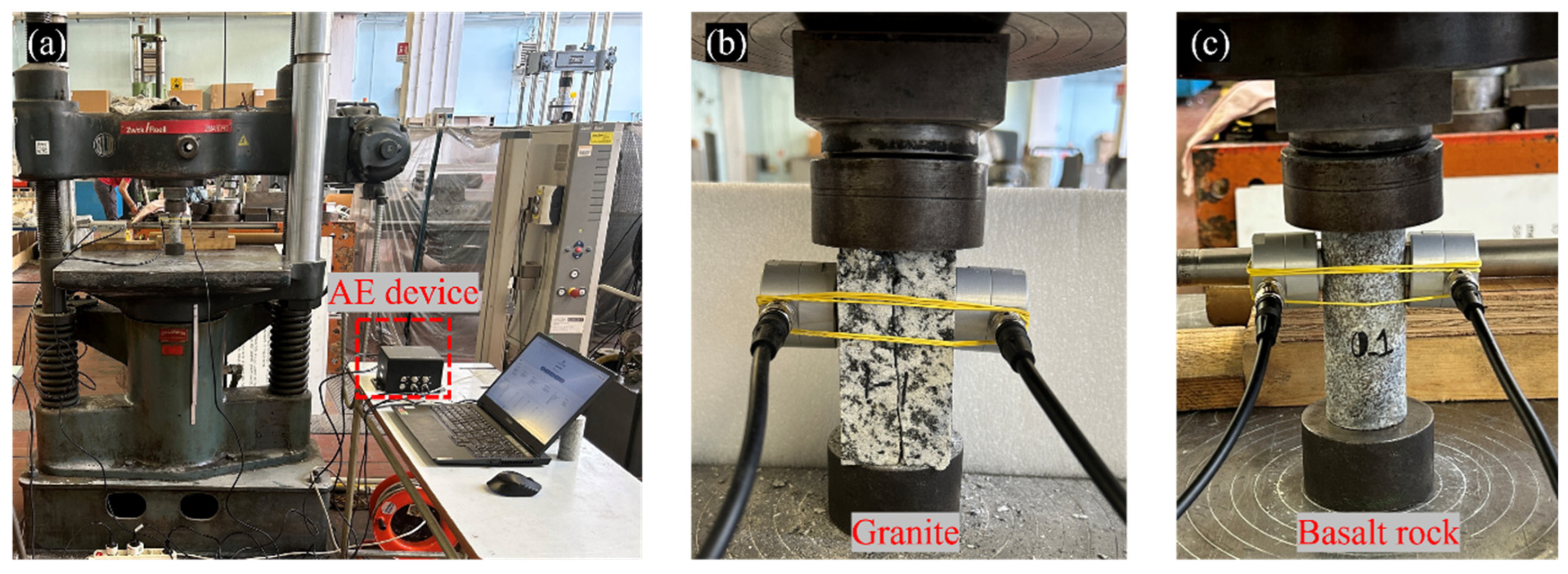 Signals 05 00006 g001