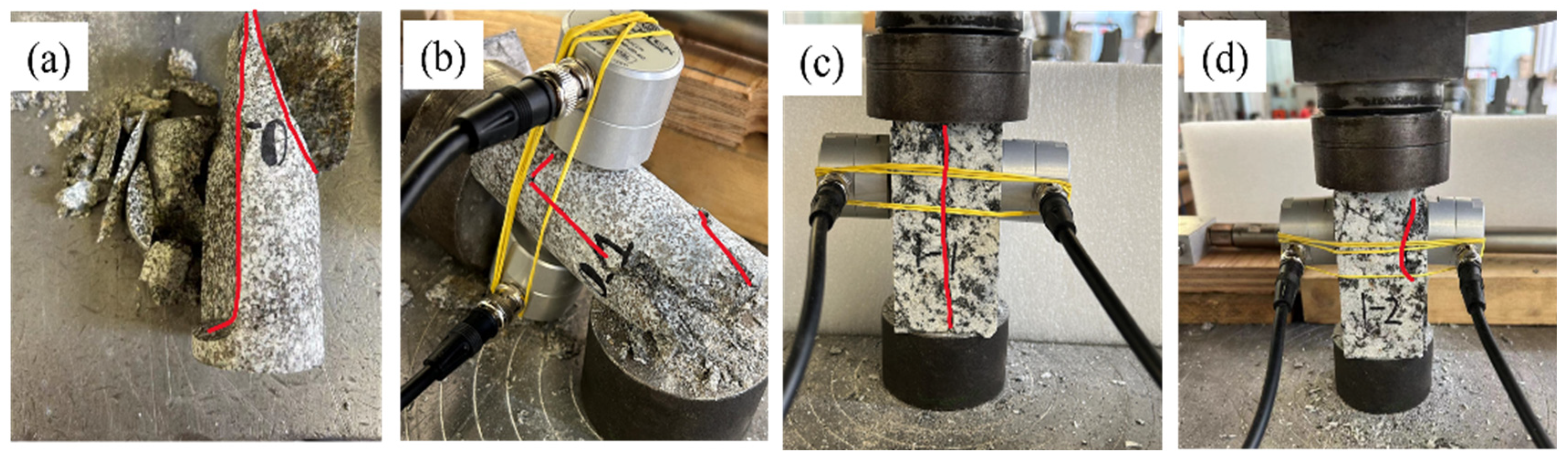 Signals 05 00006 g004
