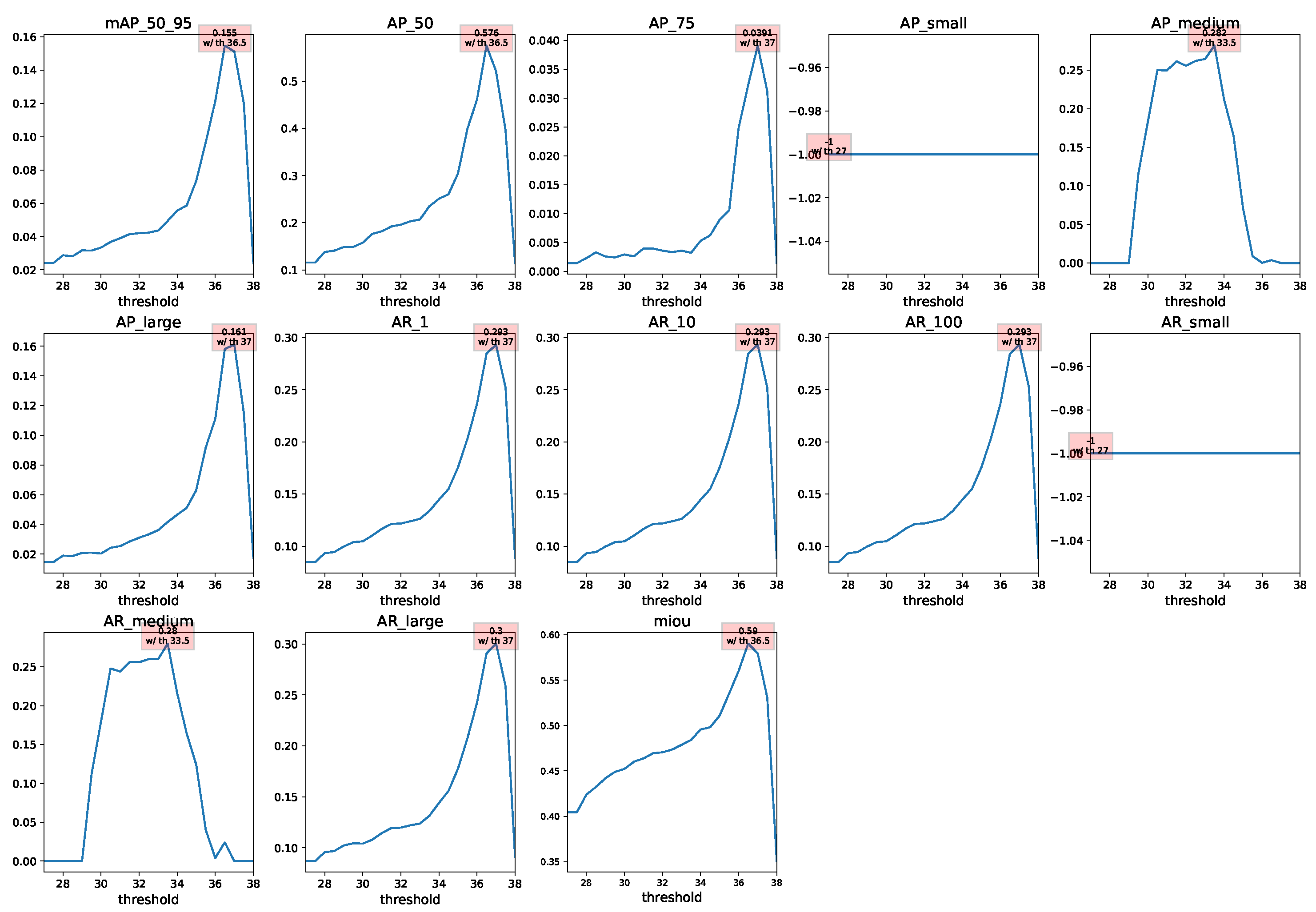 Signals 05 00008 g0a1