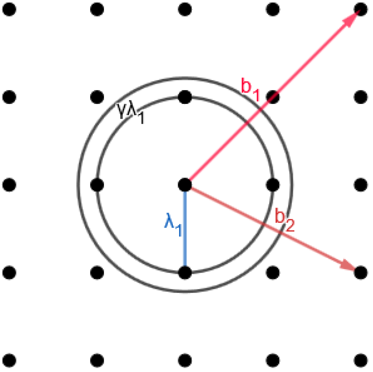 Signals 05 00012 g003