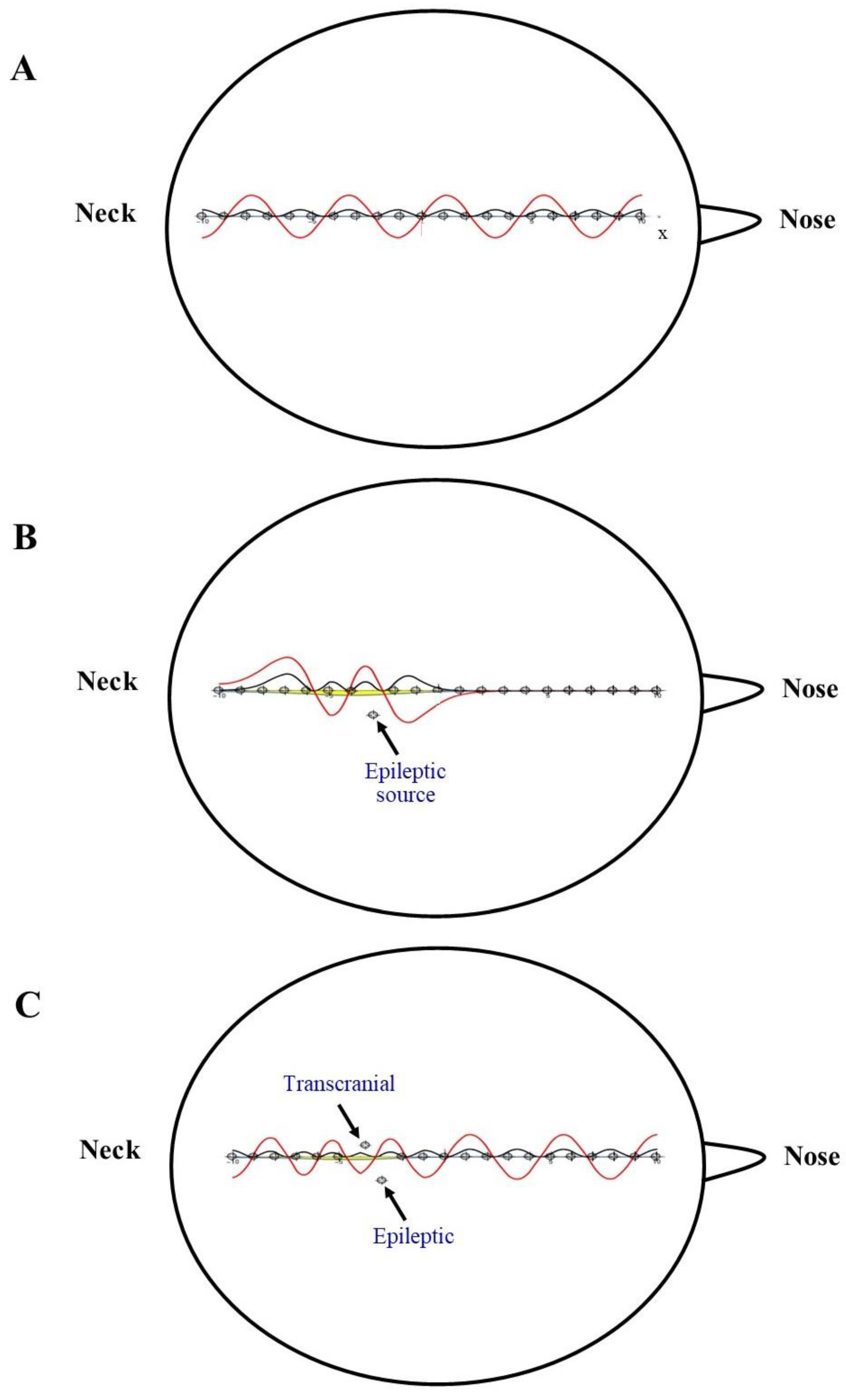 Signals 05 00015 g003