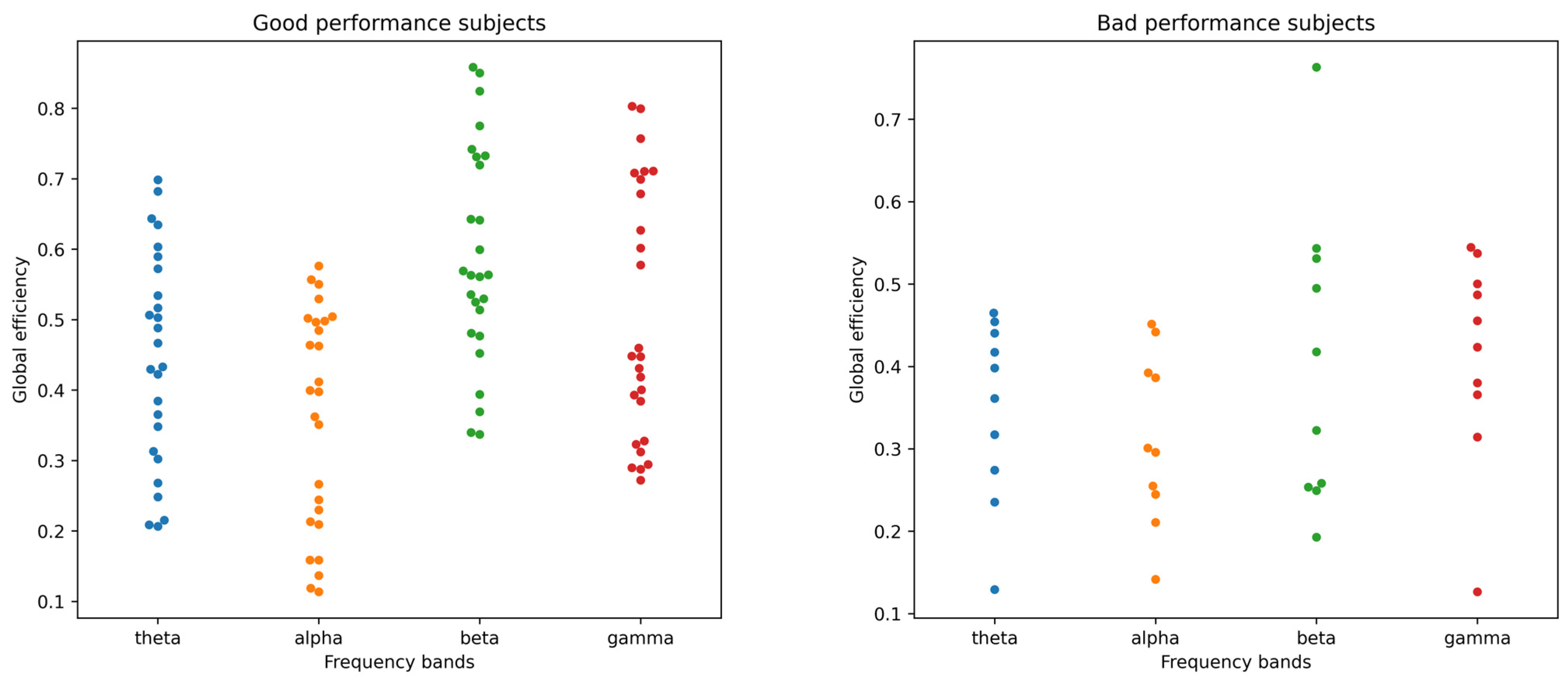 Signals 05 00016 g007