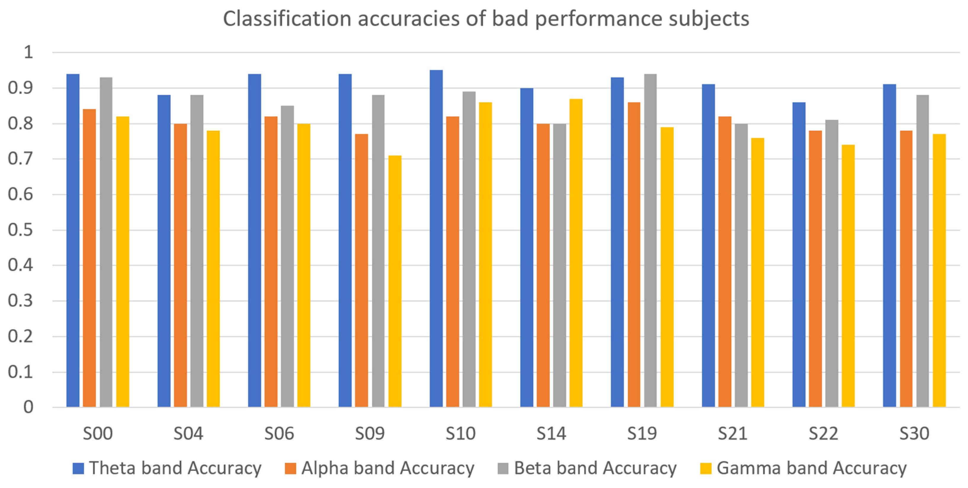Signals 05 00016 g011
