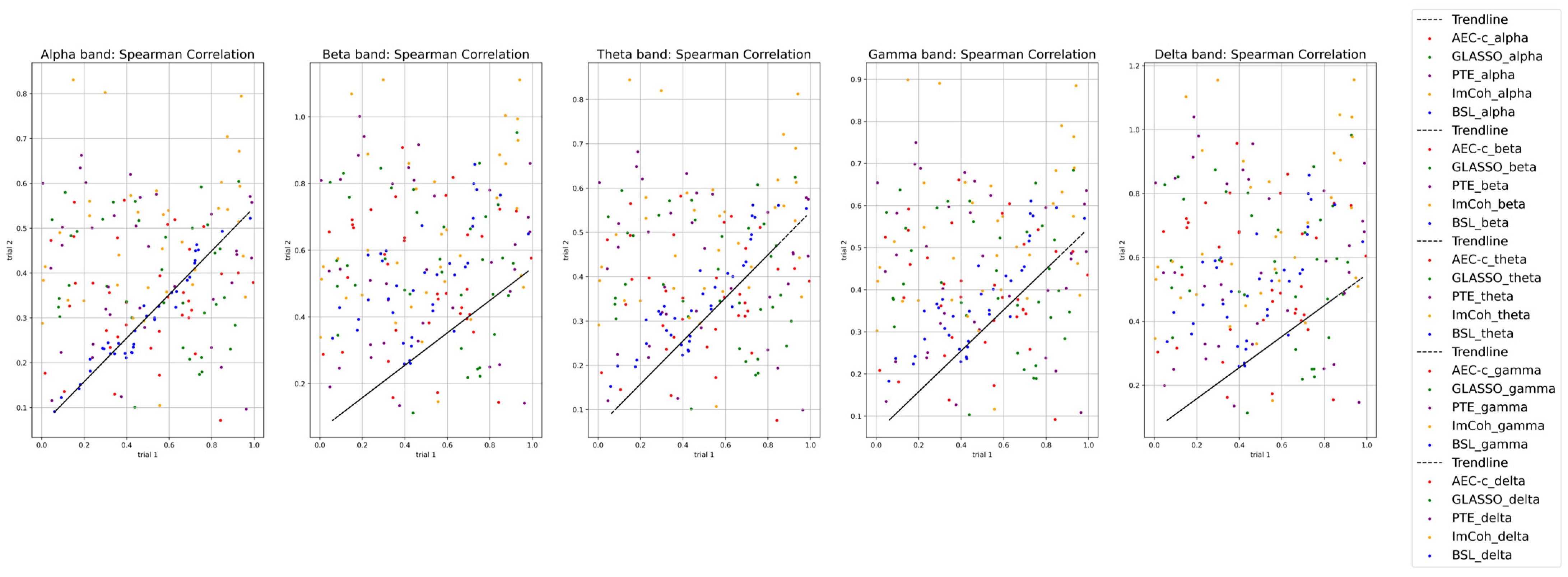 Signals 05 00016 g015