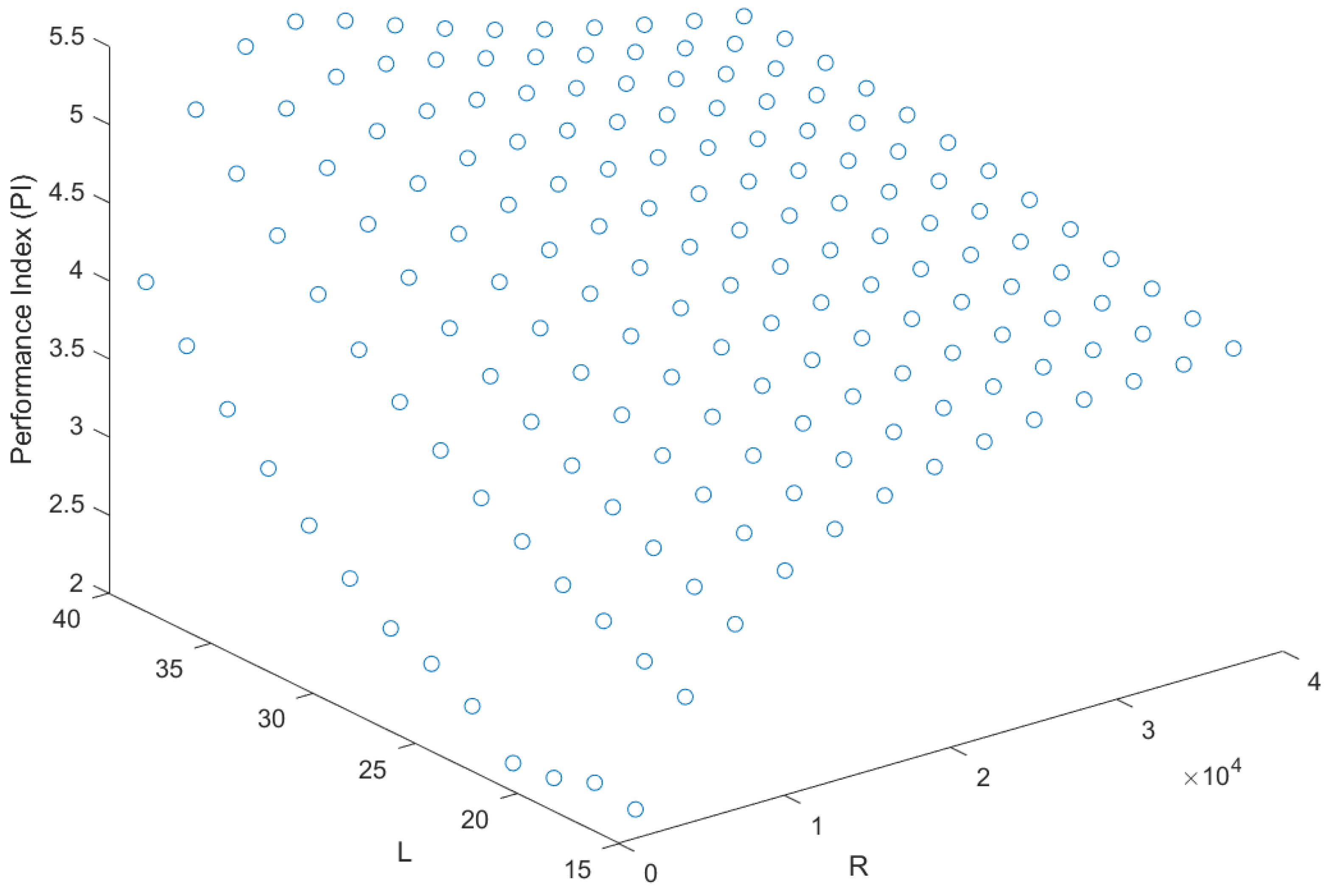 Signals 05 00017 g003