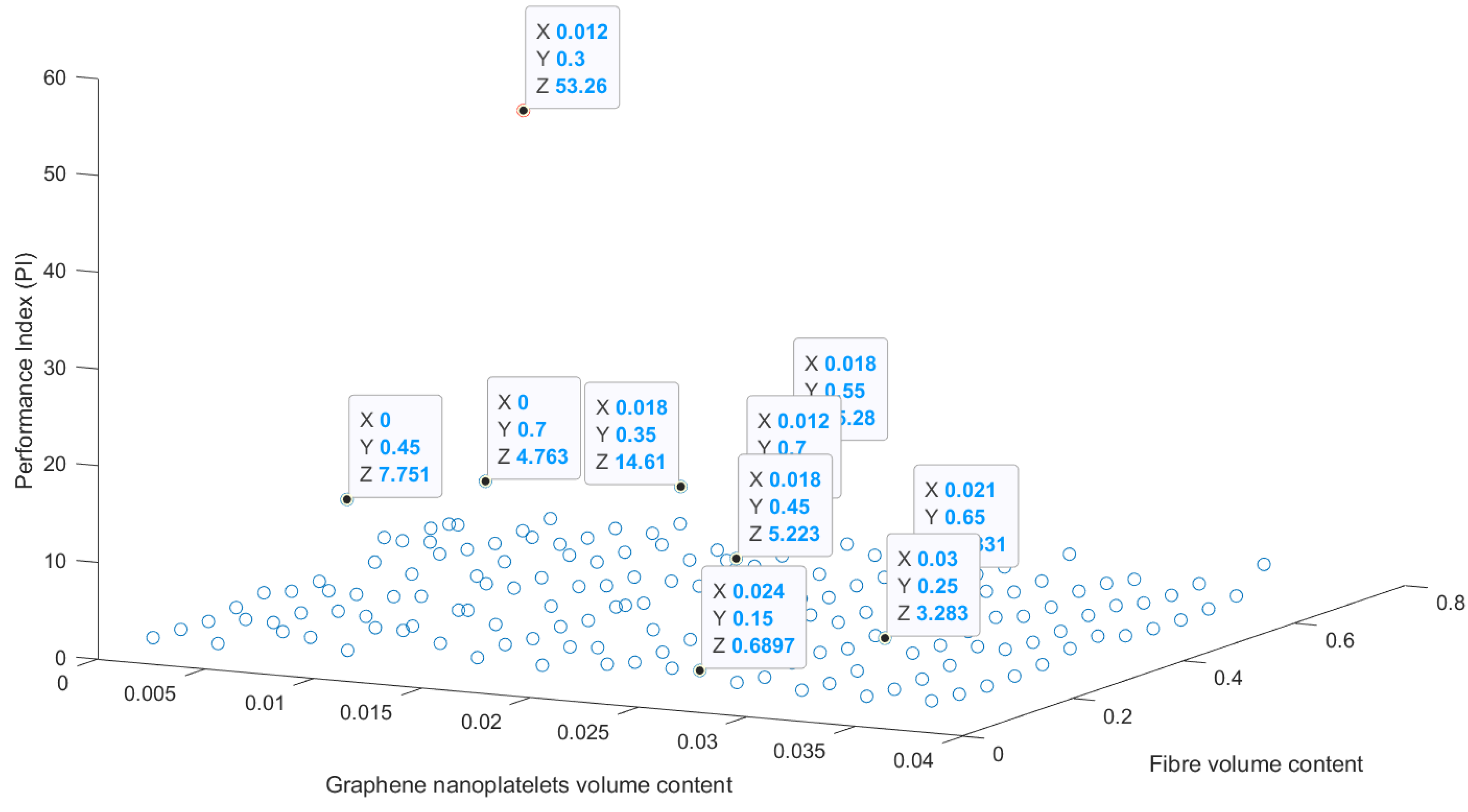 Signals 05 00017 g004