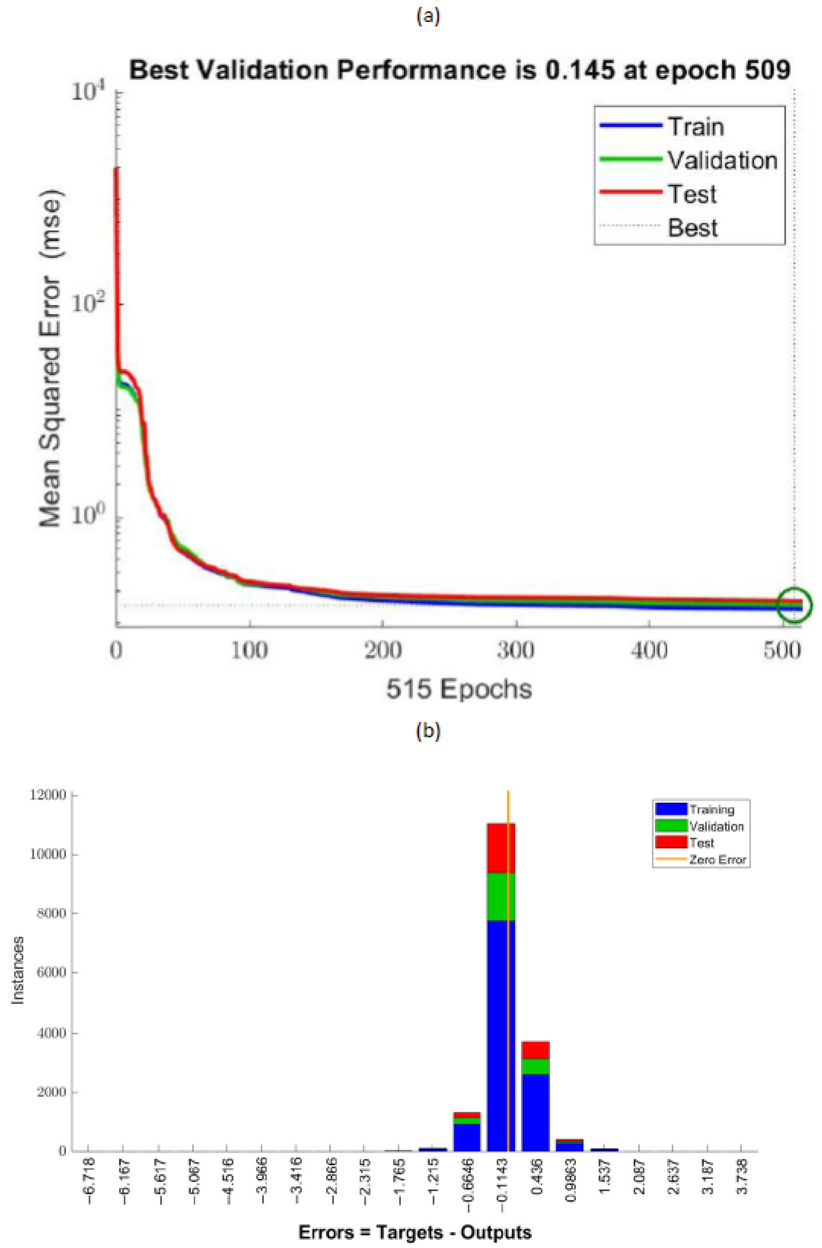 Signals 05 00017 g006