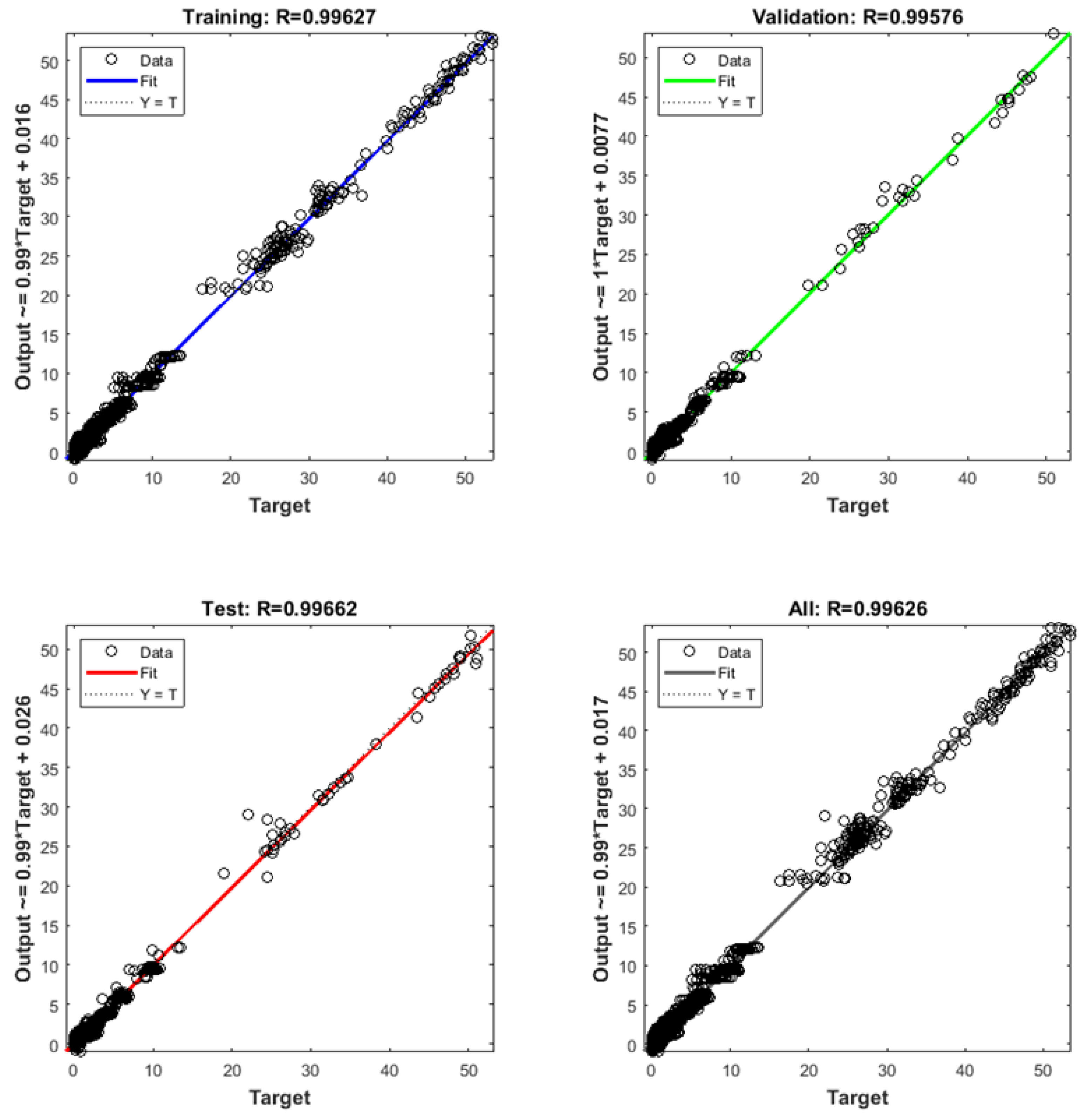 Signals 05 00017 g007
