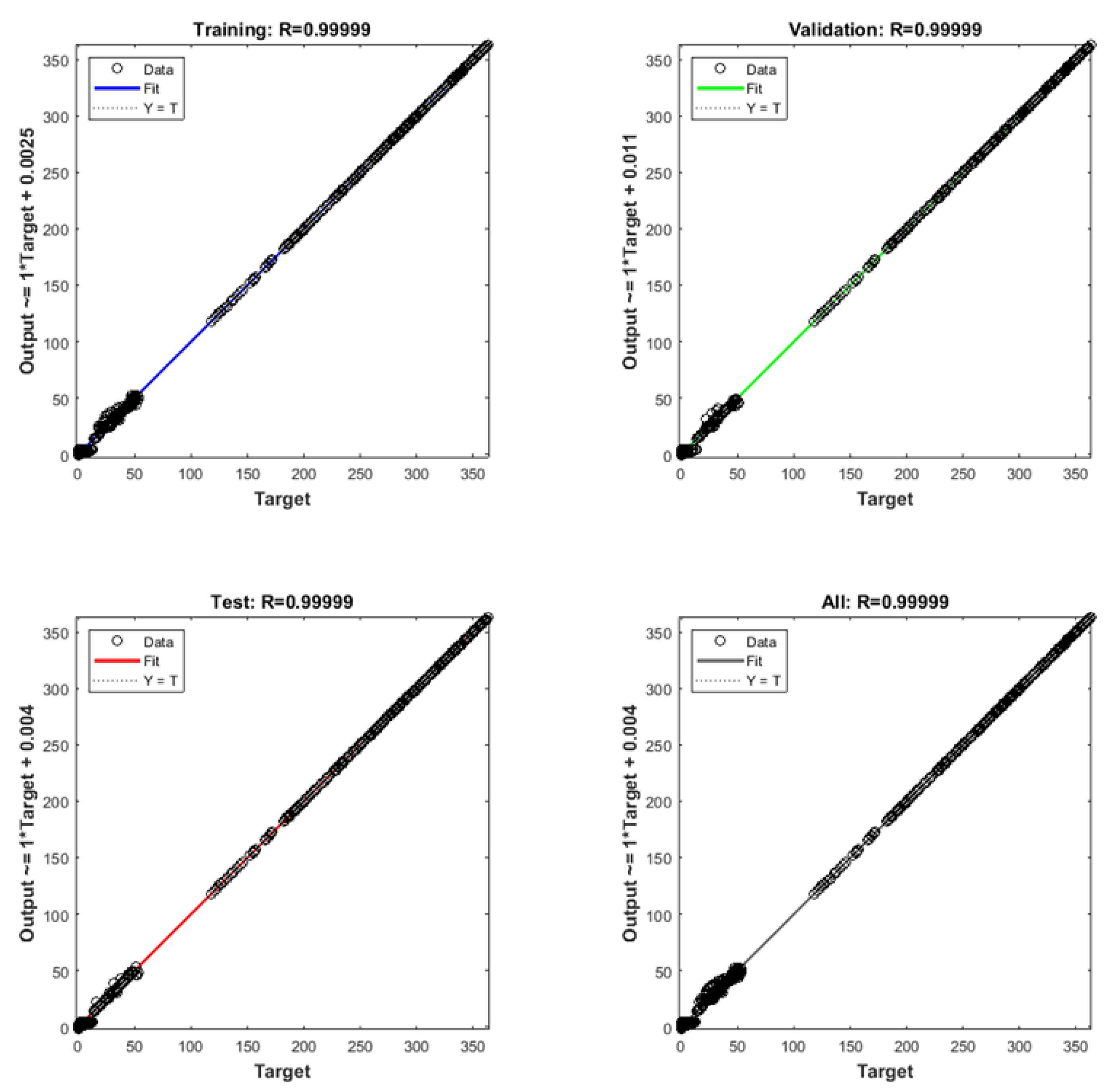 Signals 05 00017 g009
