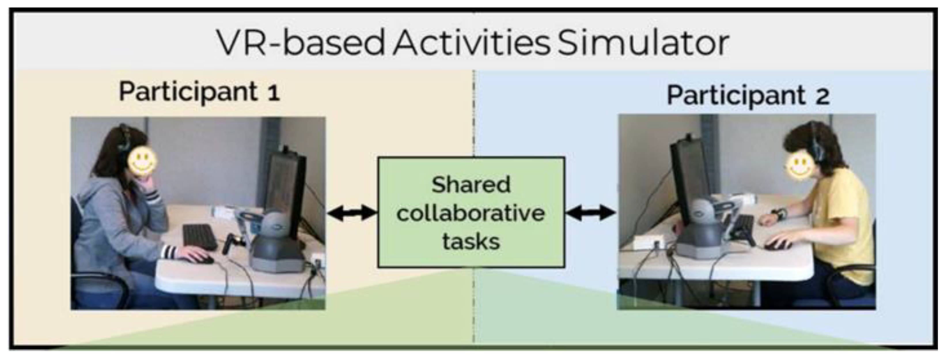 Signals 05 00019 g002