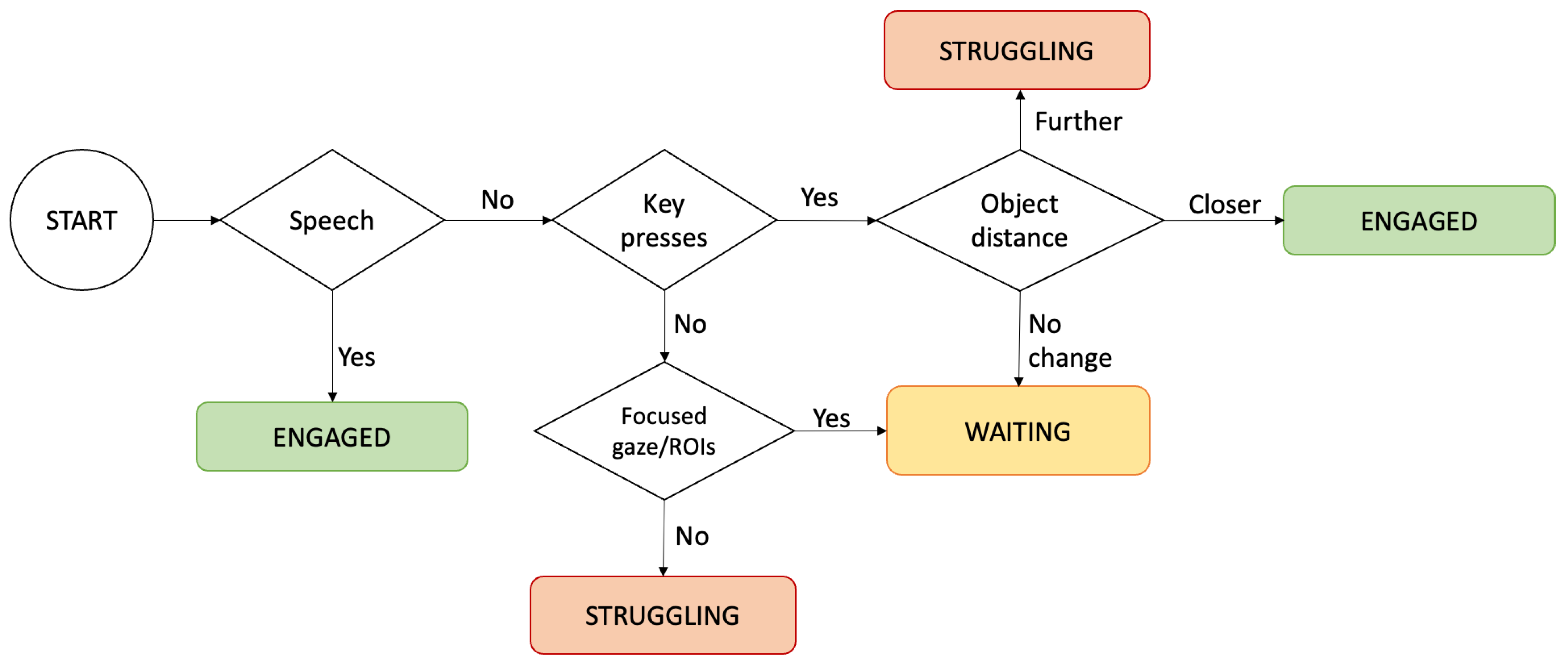Signals 05 00019 g006