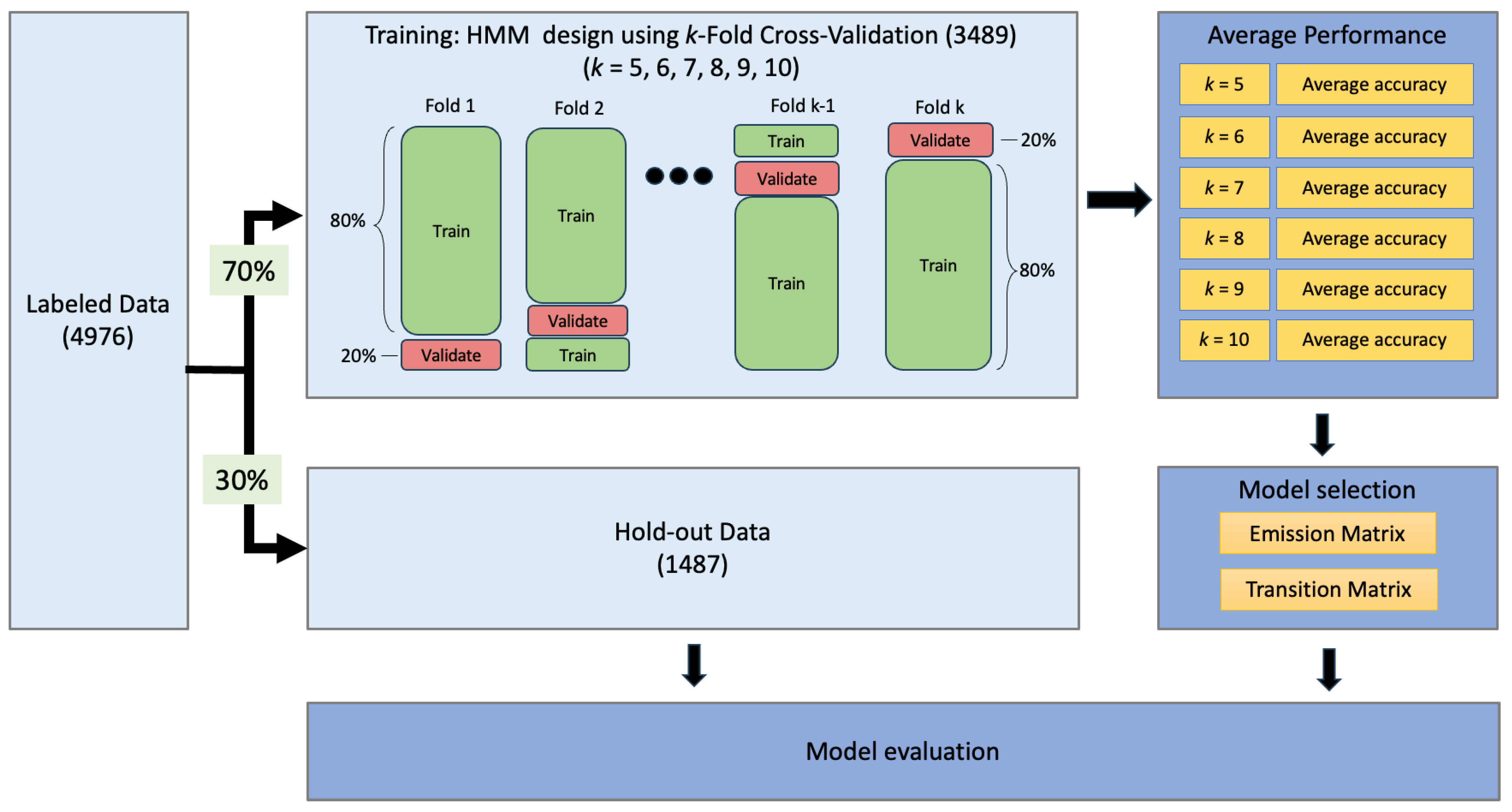 Signals 05 00019 g008