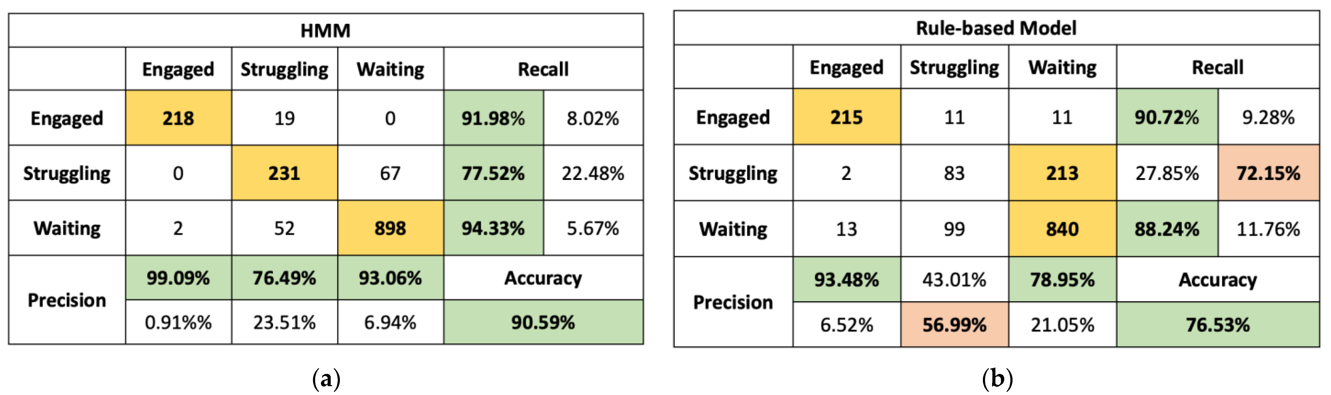 Signals 05 00019 g010