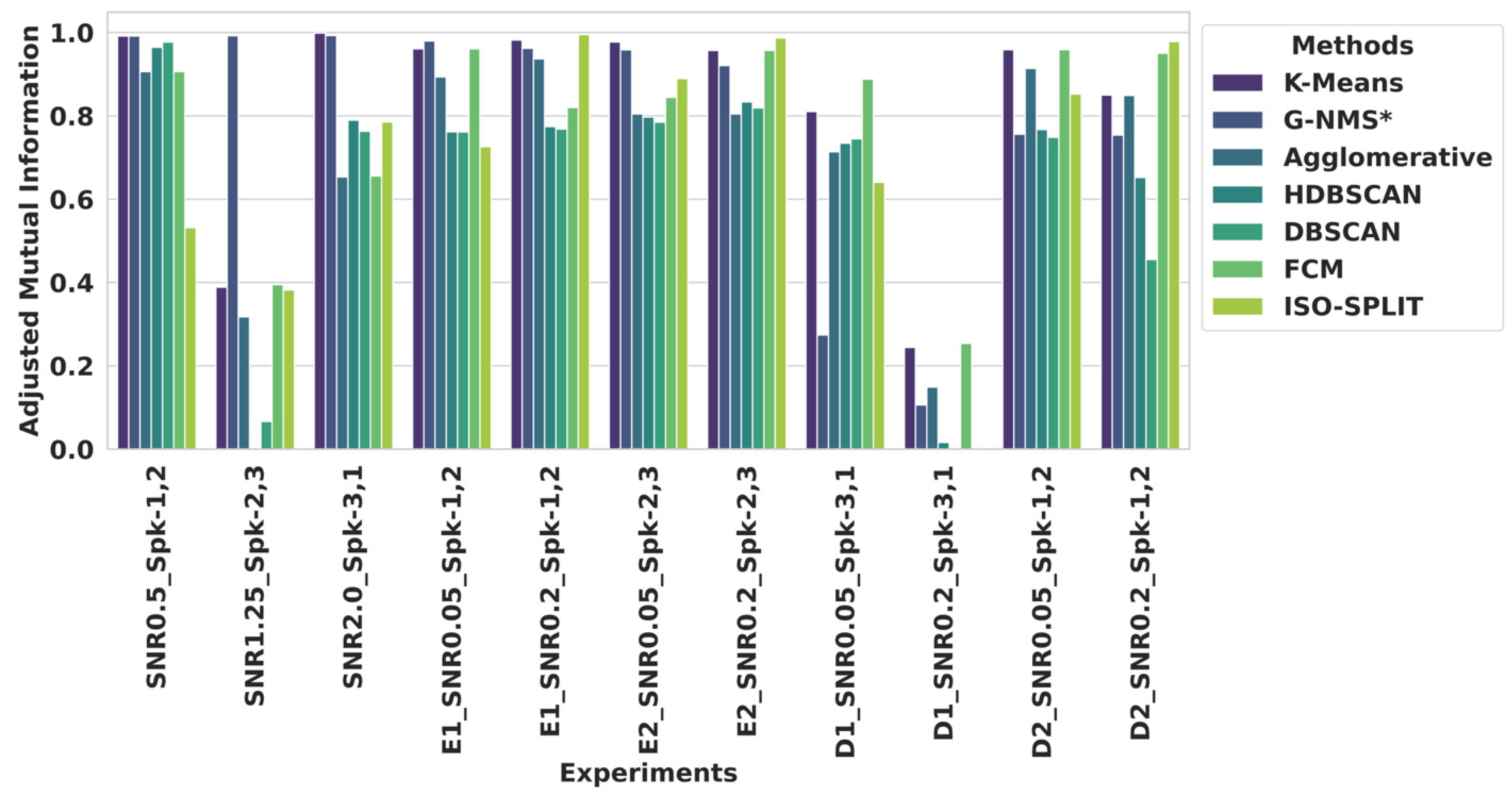 Signals 05 00020 g005