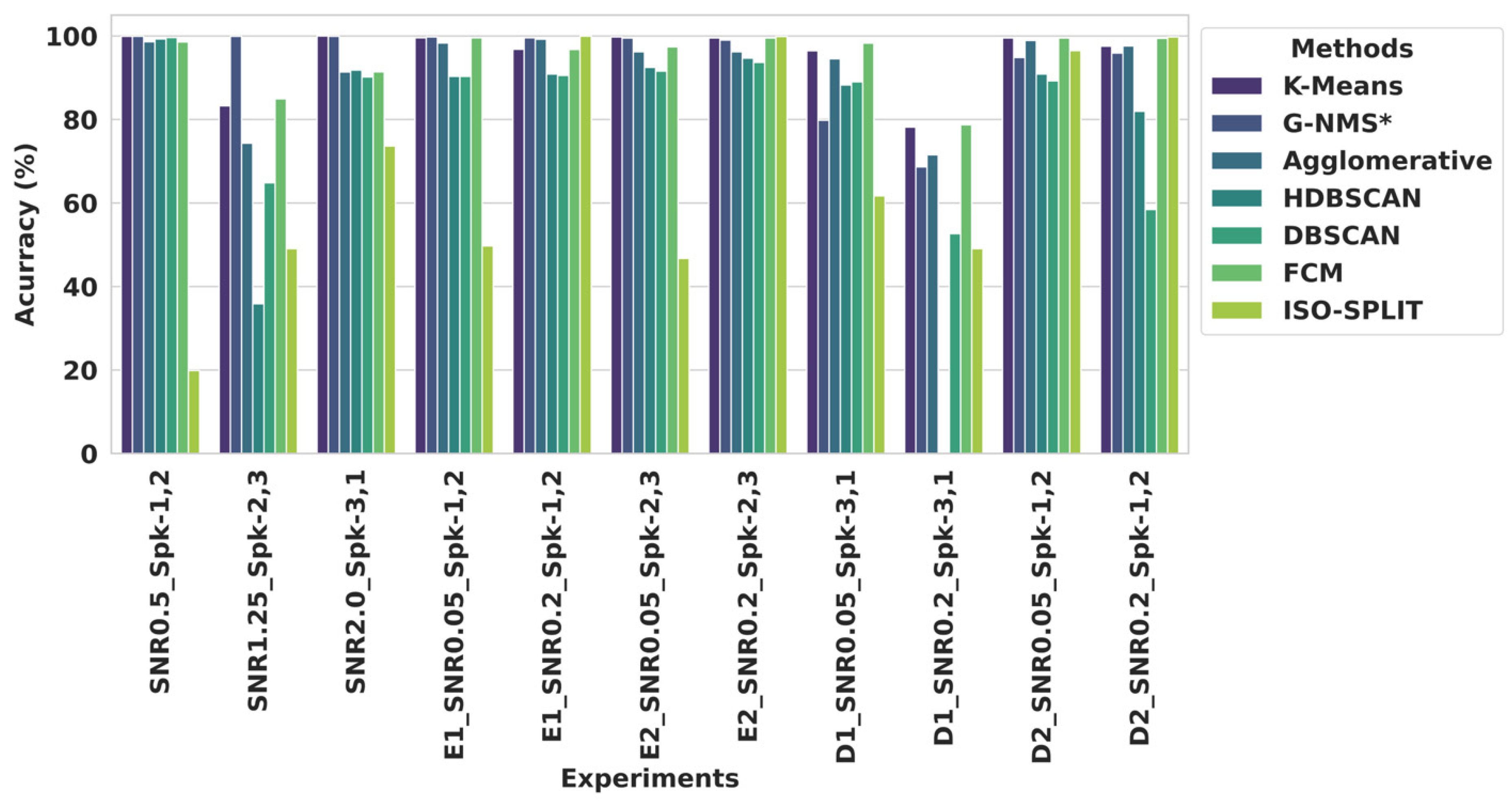 Signals 05 00020 g006