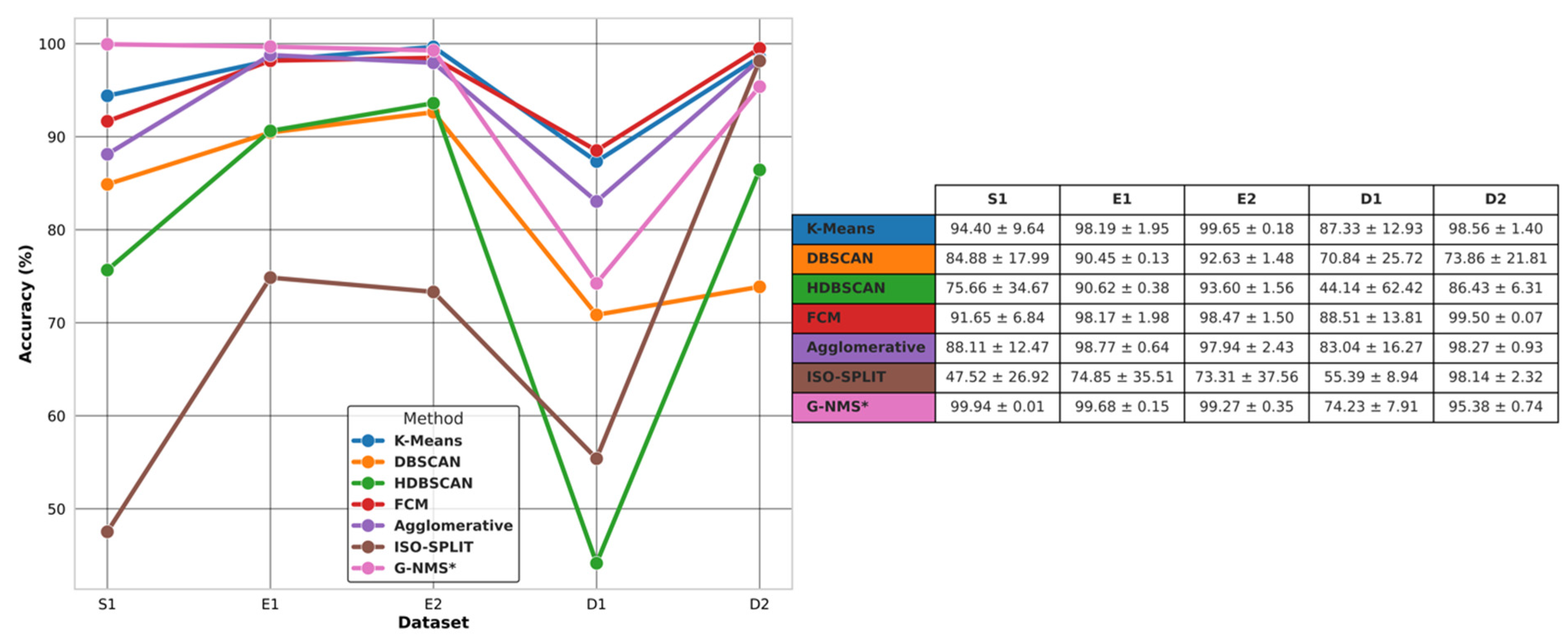 Signals 05 00020 g007