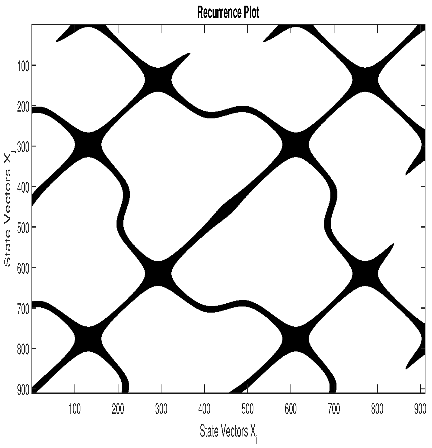 Signals 05 00022 g004