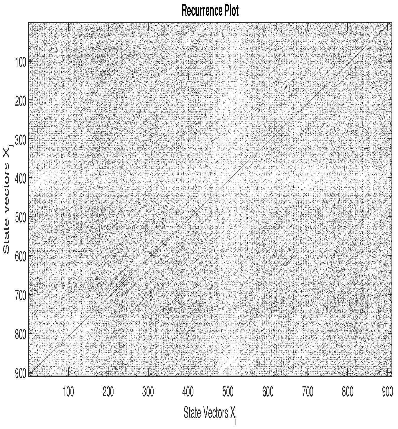 Signals 05 00022 g005