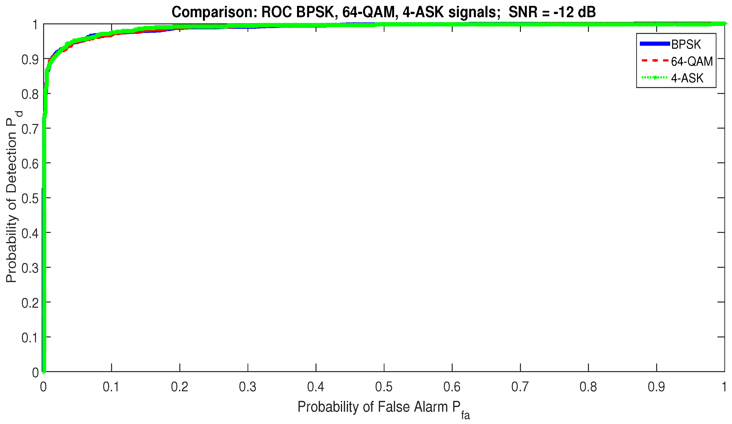 Signals 05 00022 g010