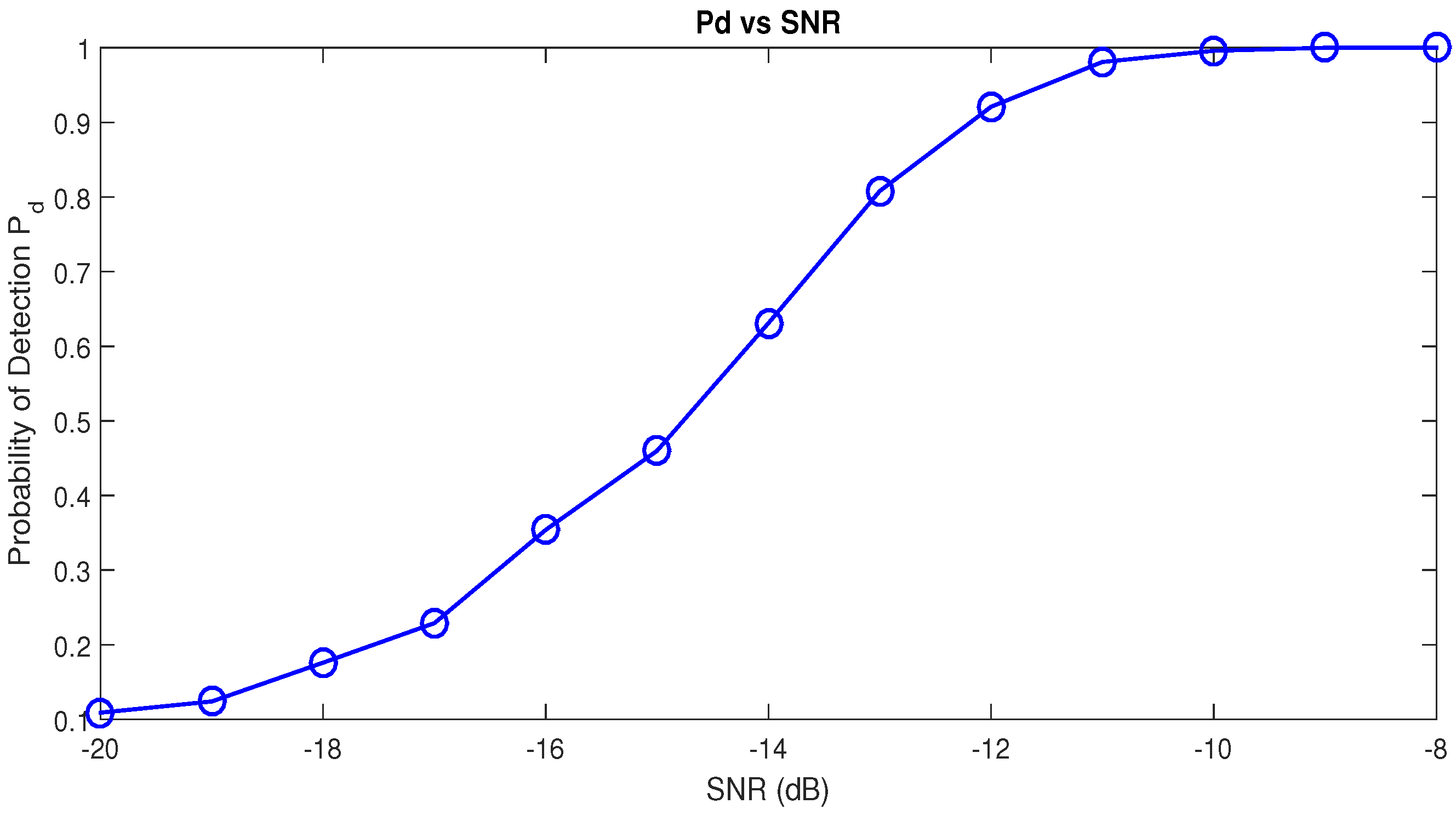 Signals 05 00022 g014