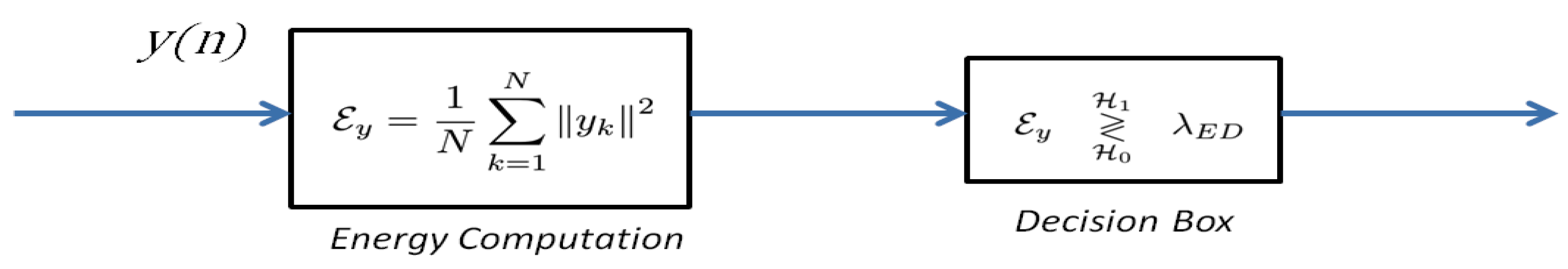 Signals 05 00022 g015