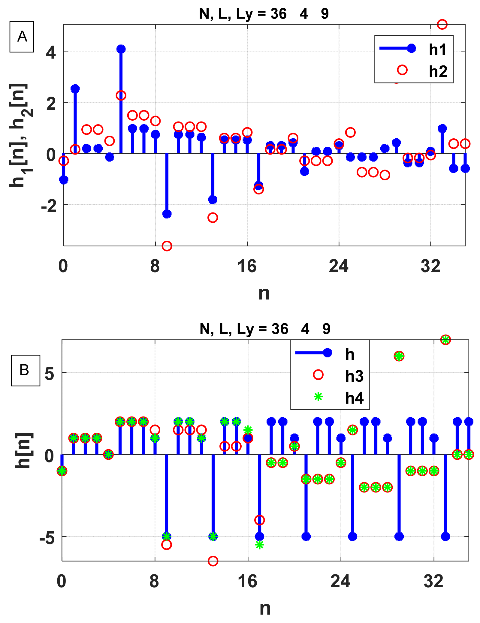 Signals 05 00023 g008