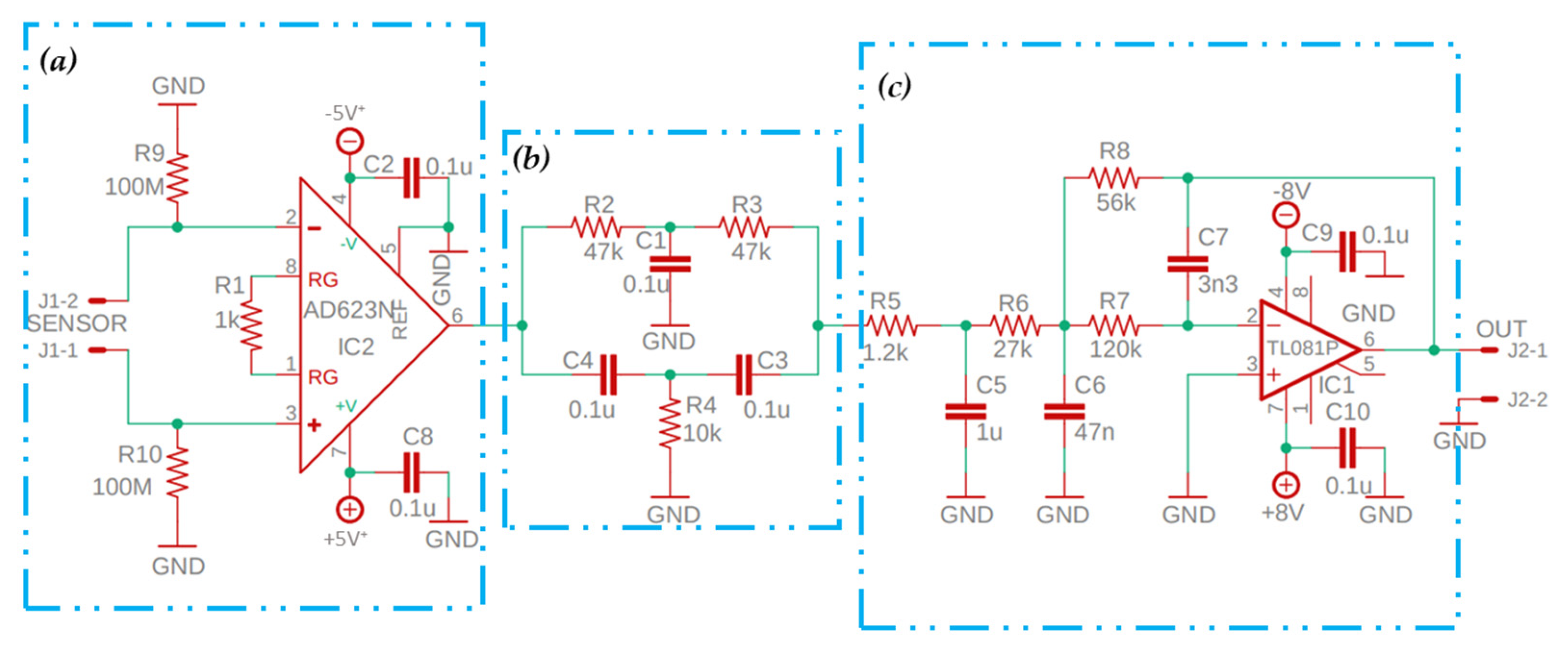 Signals 05 00025 g003