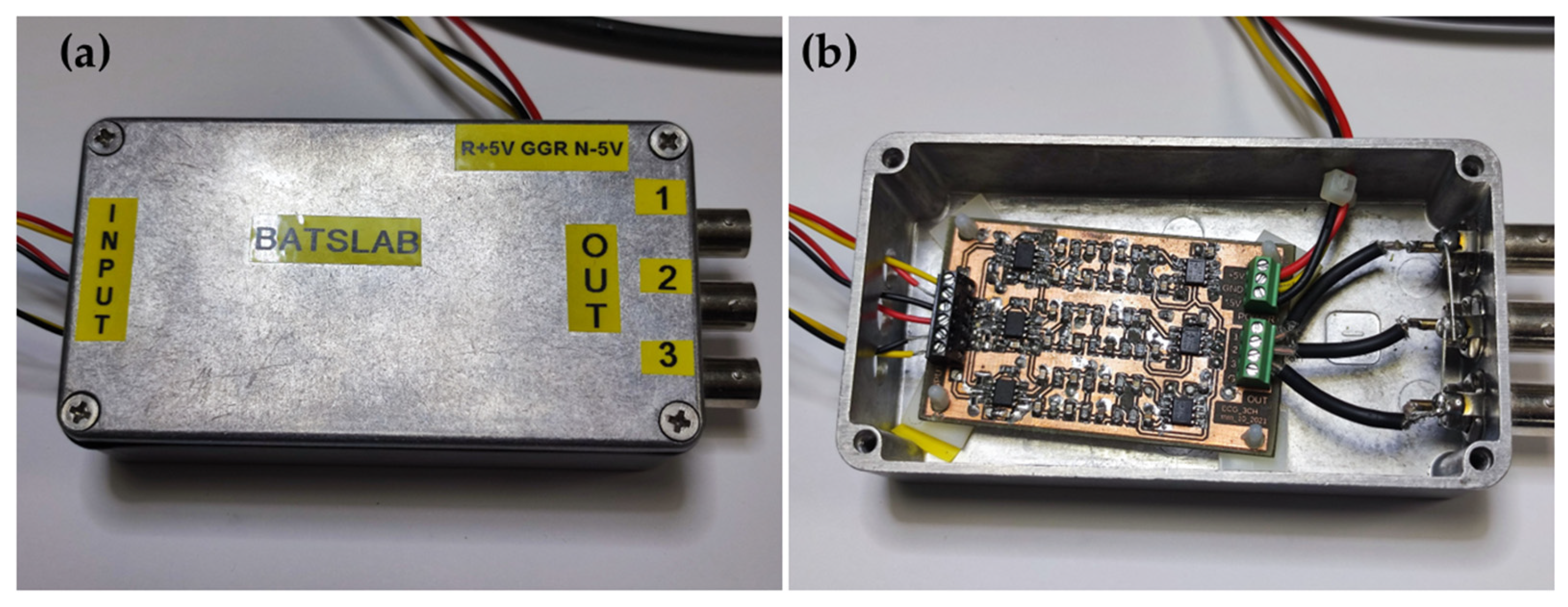Signals 05 00025 g004