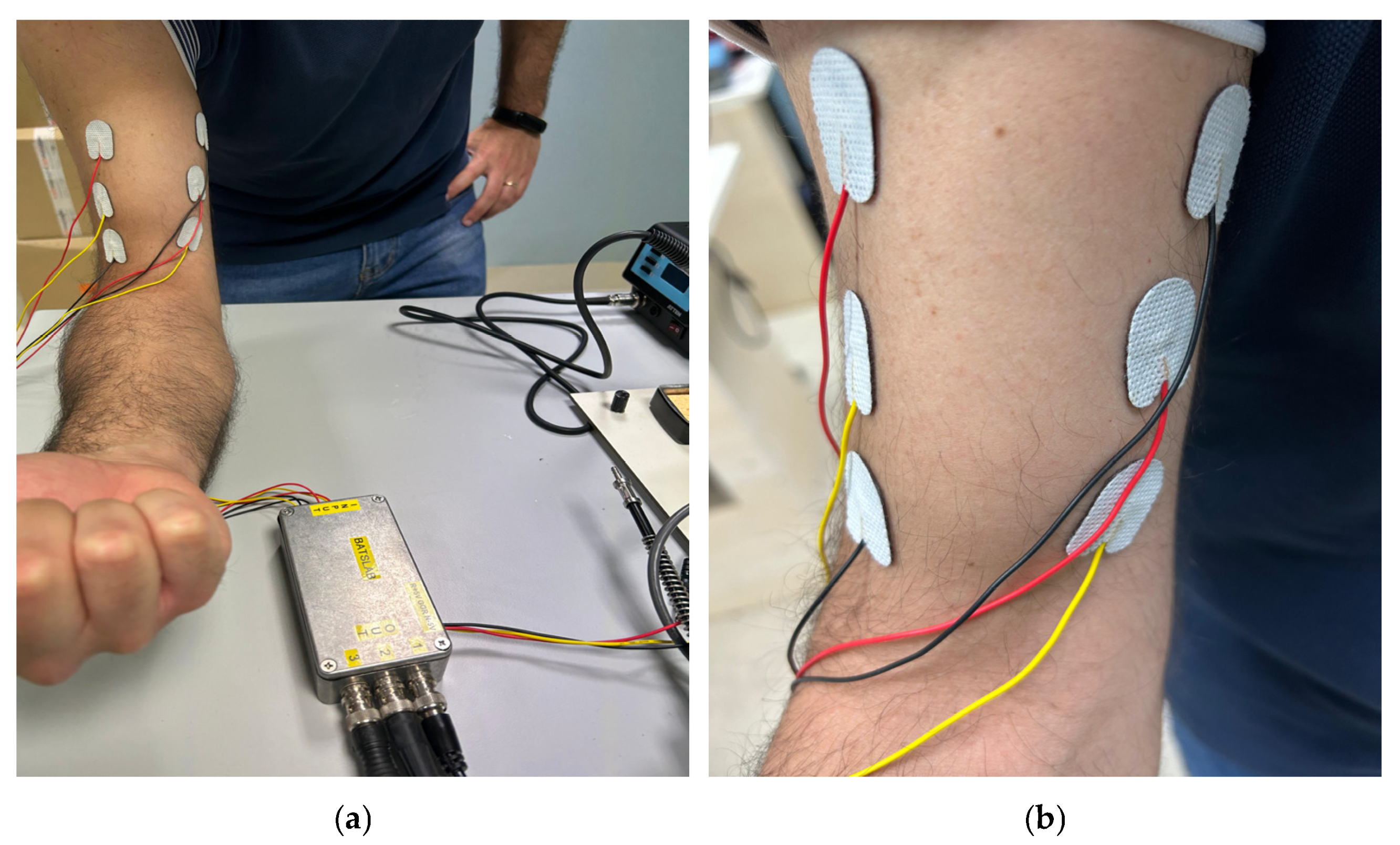 Signals 05 00025 g005