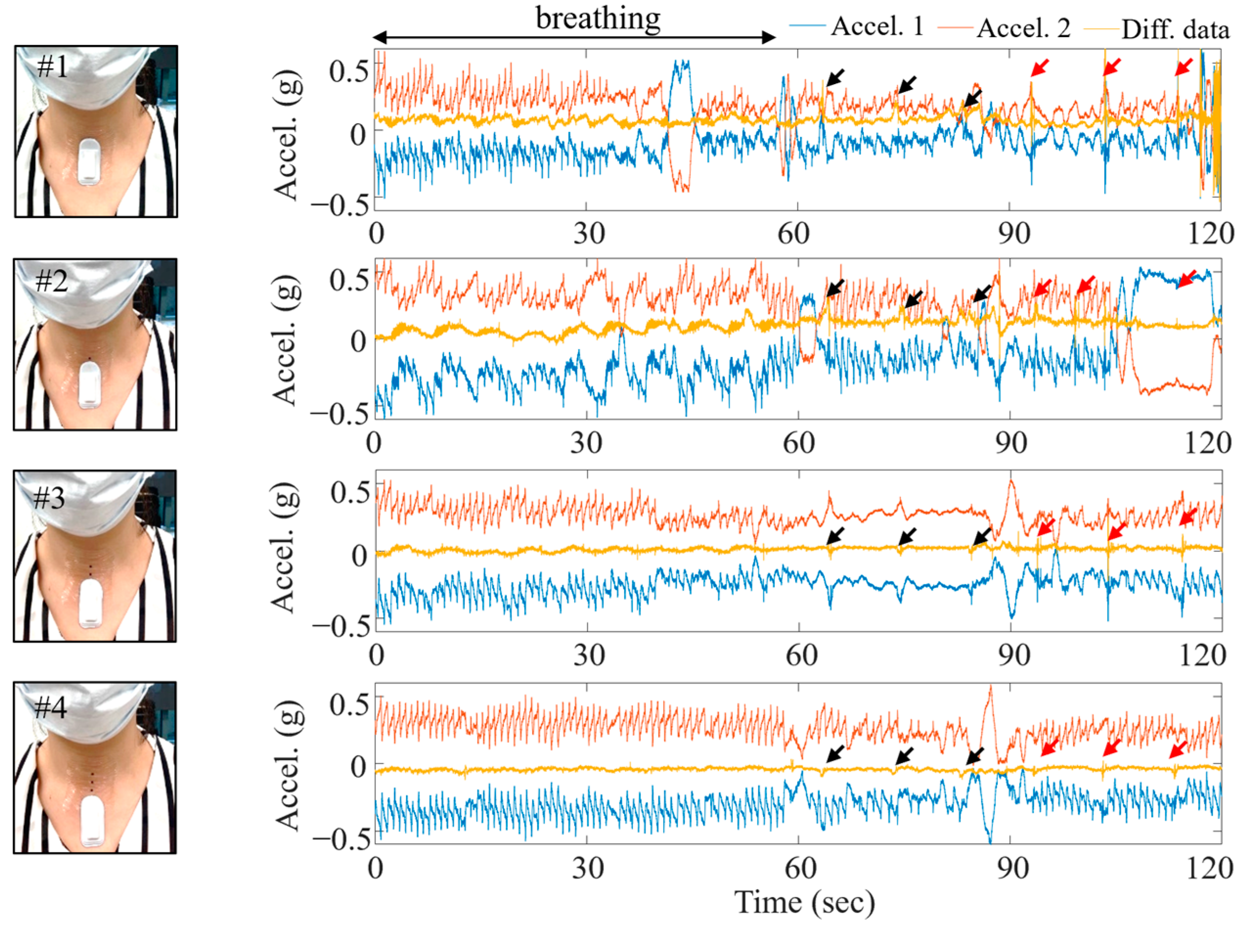 Signals 05 00028 g002