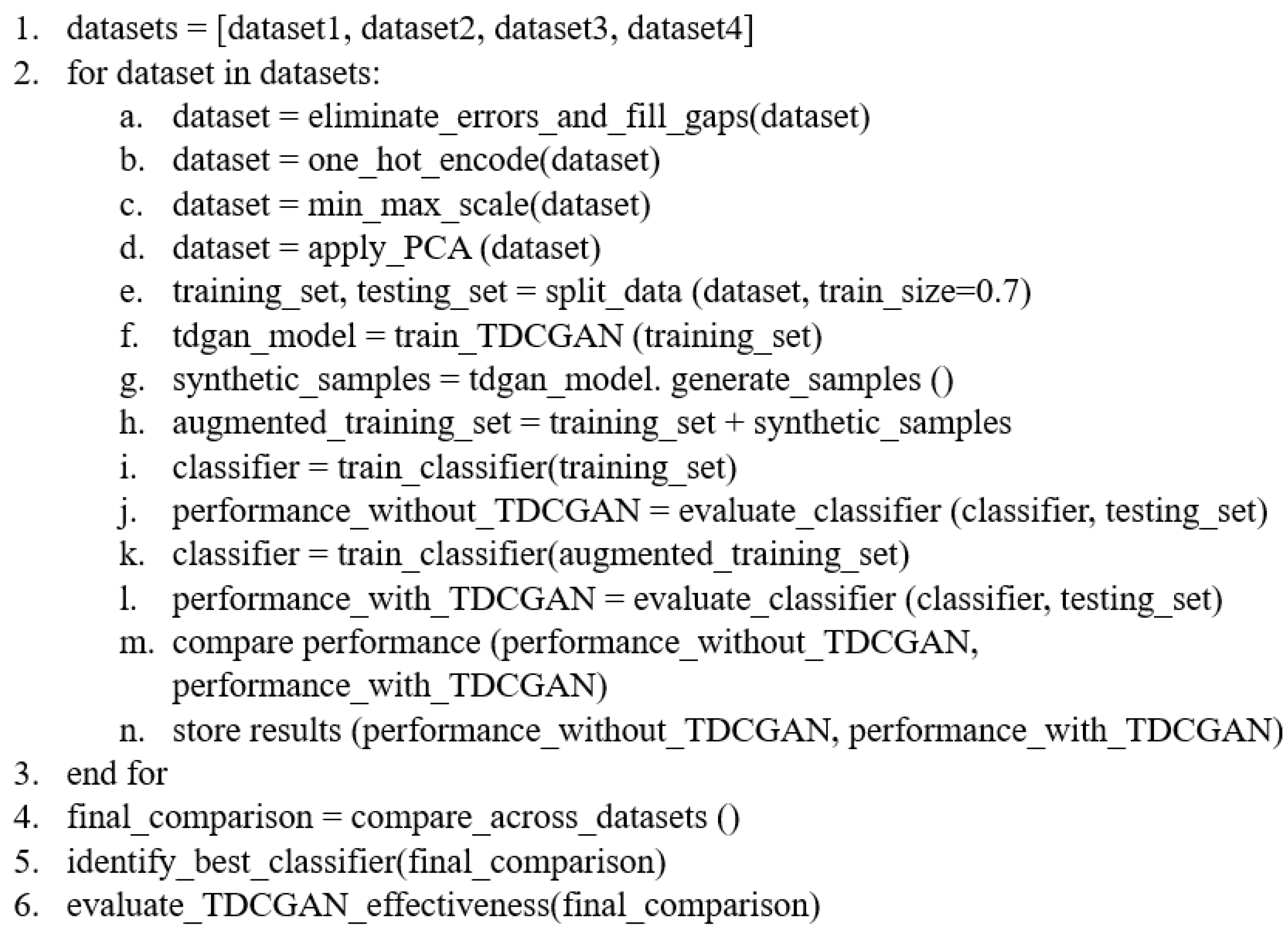 Signals 05 00032 g002