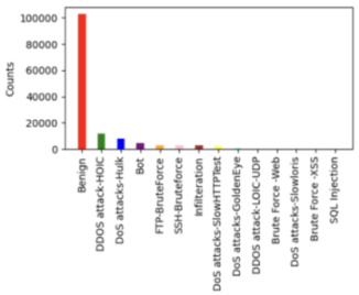 Signals 05 00032 i003