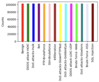 Signals 05 00032 i004
