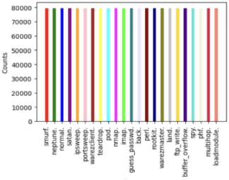 Signals 05 00032 i006