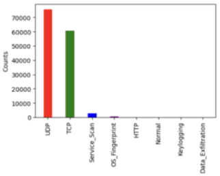 Signals 05 00032 i007