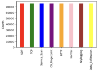 Signals 05 00032 i008