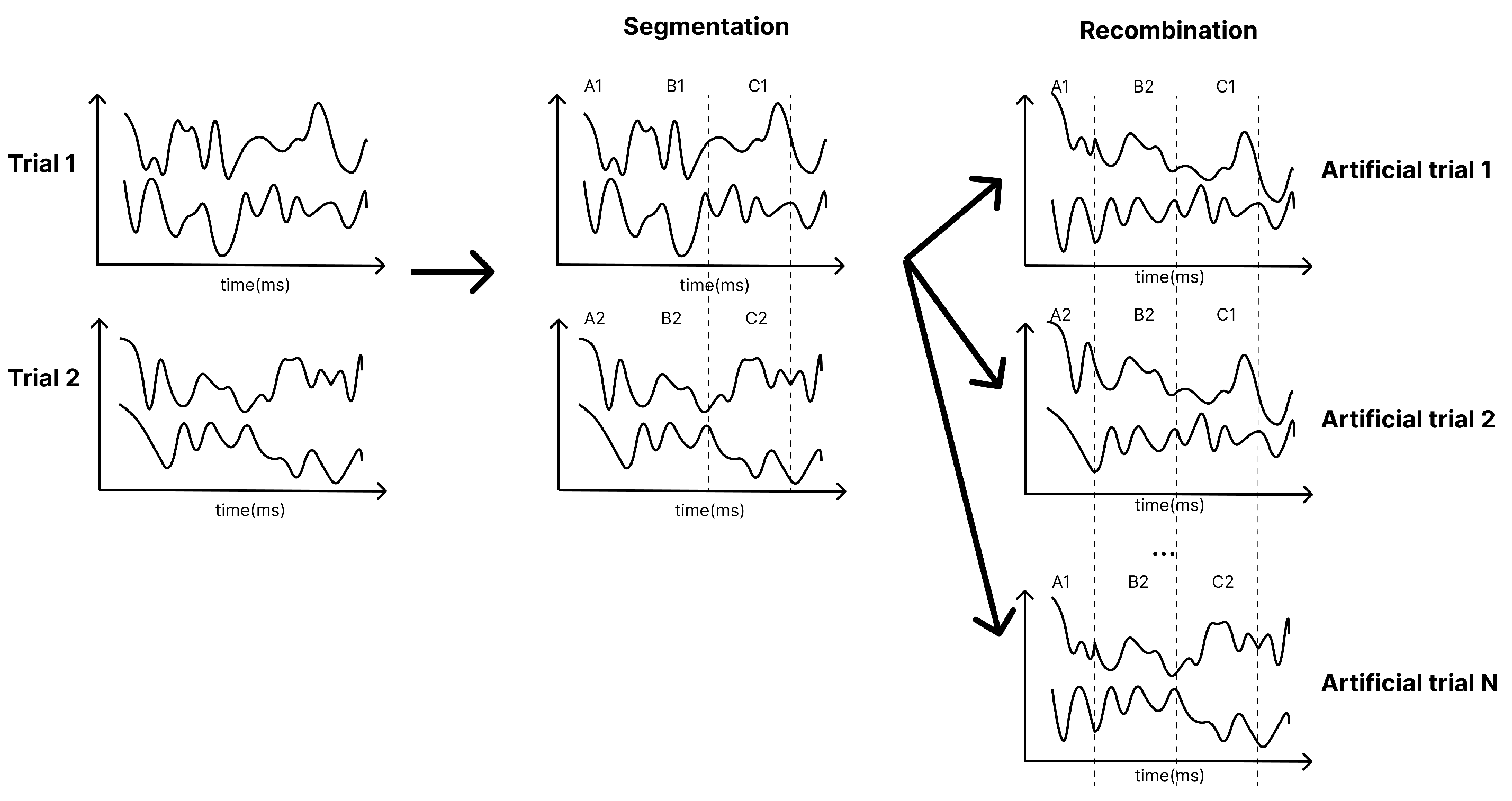 Signals 05 00034 g004