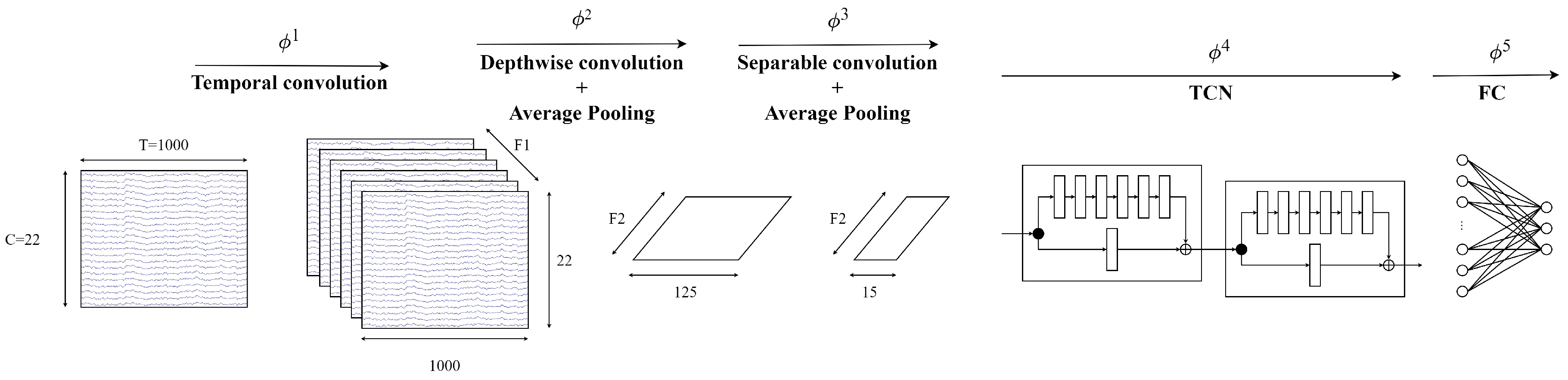 Signals 05 00034 g006