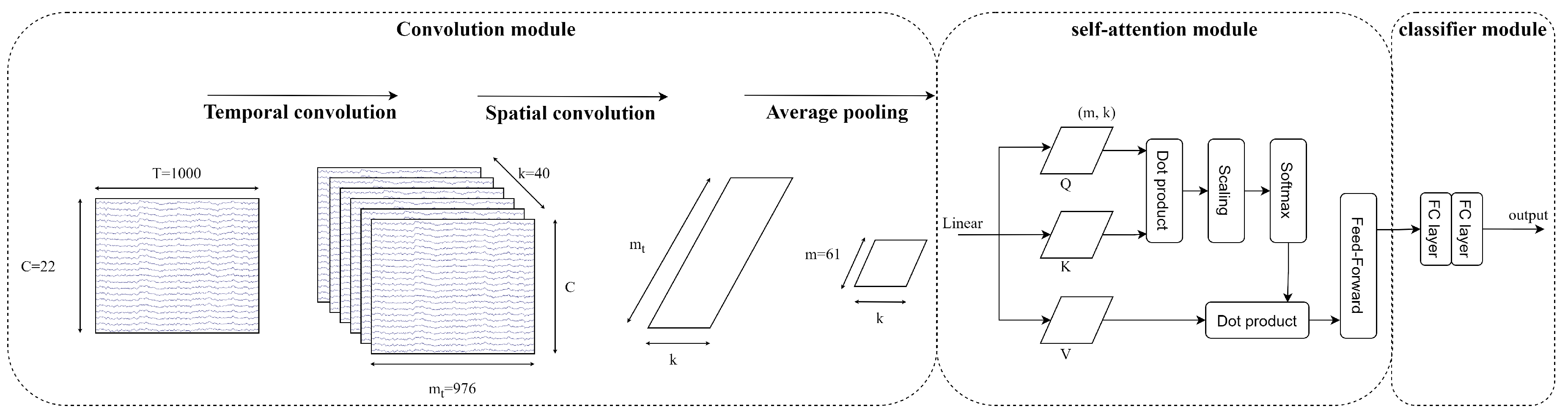 Signals 05 00034 g007