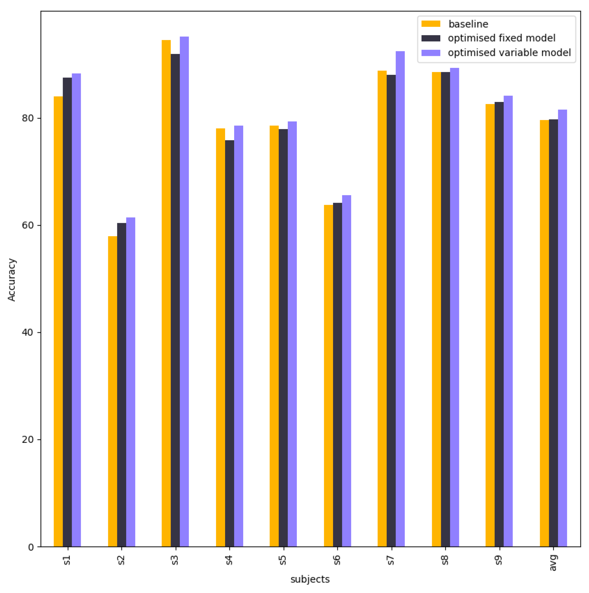 Signals 05 00034 g011